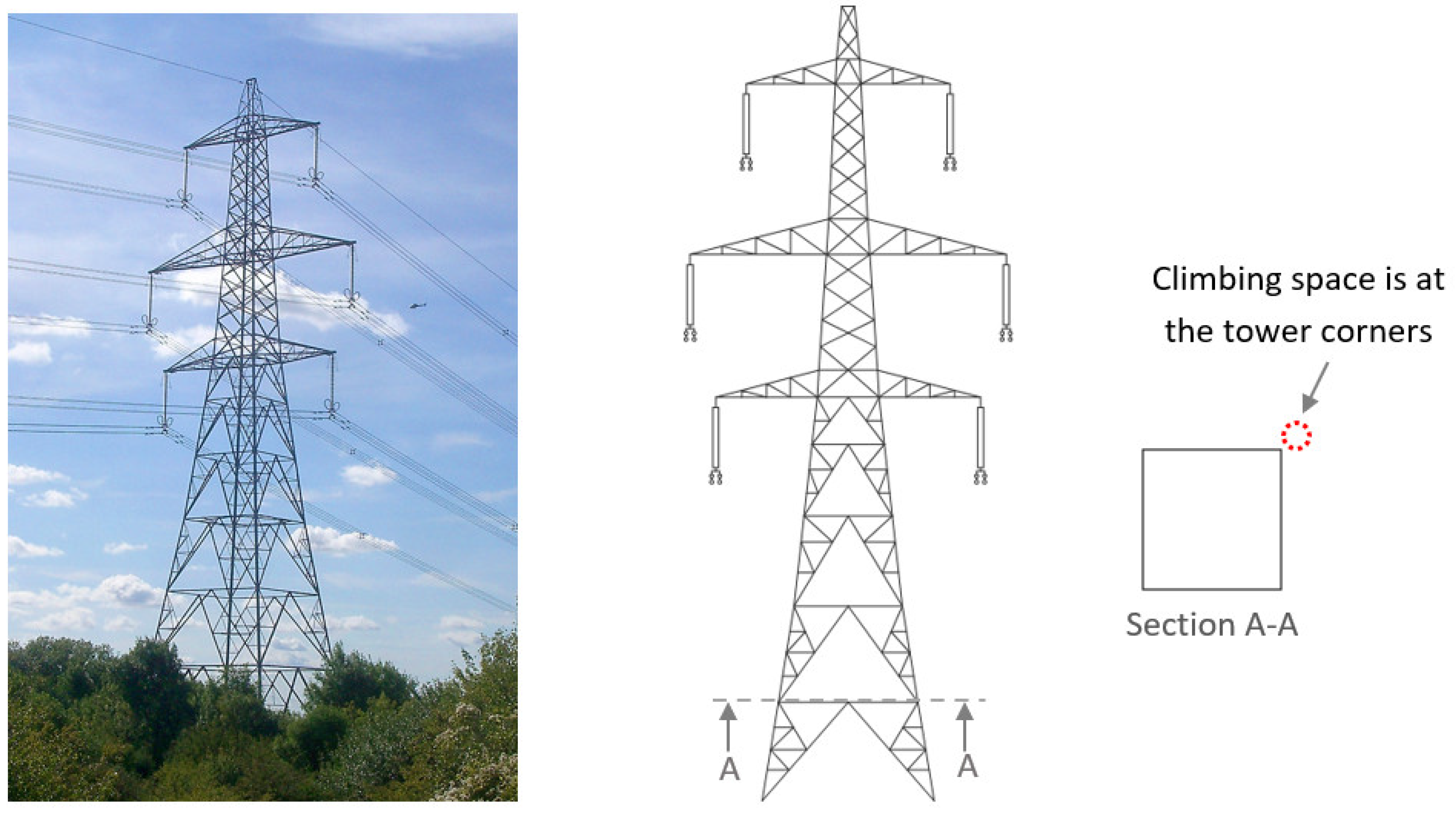 Energies 16 07646 g006