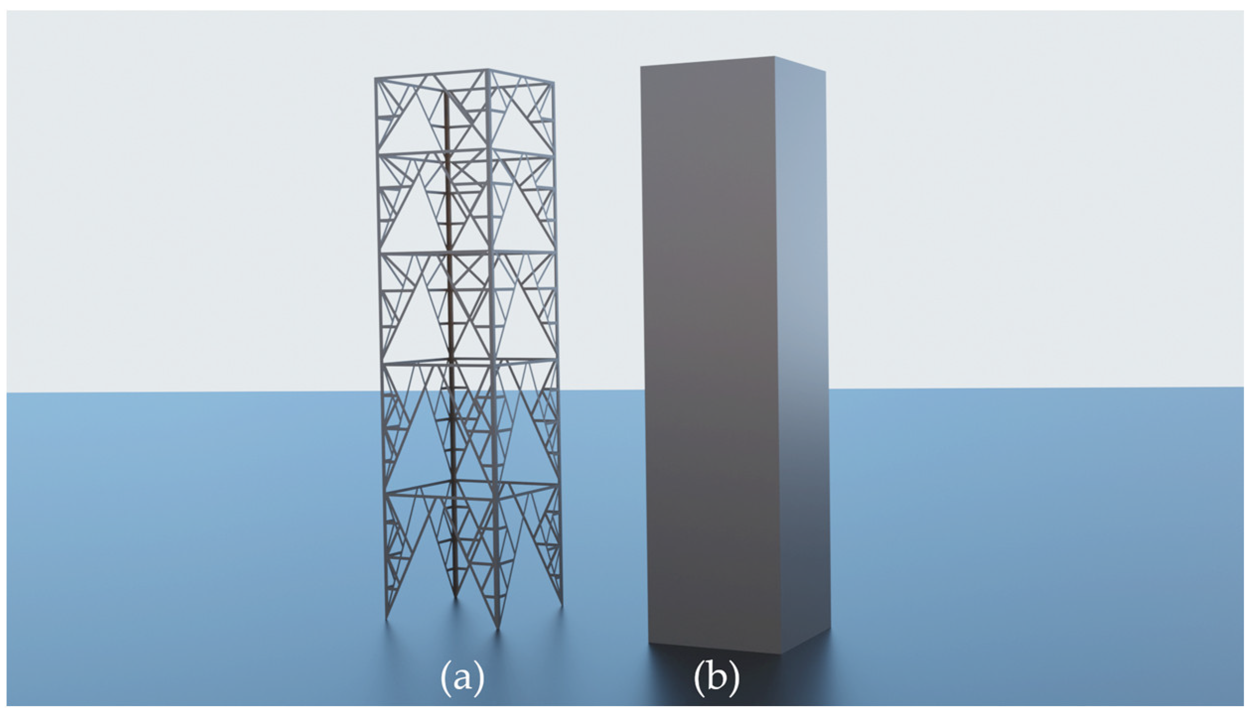 Energies 16 07646 g007