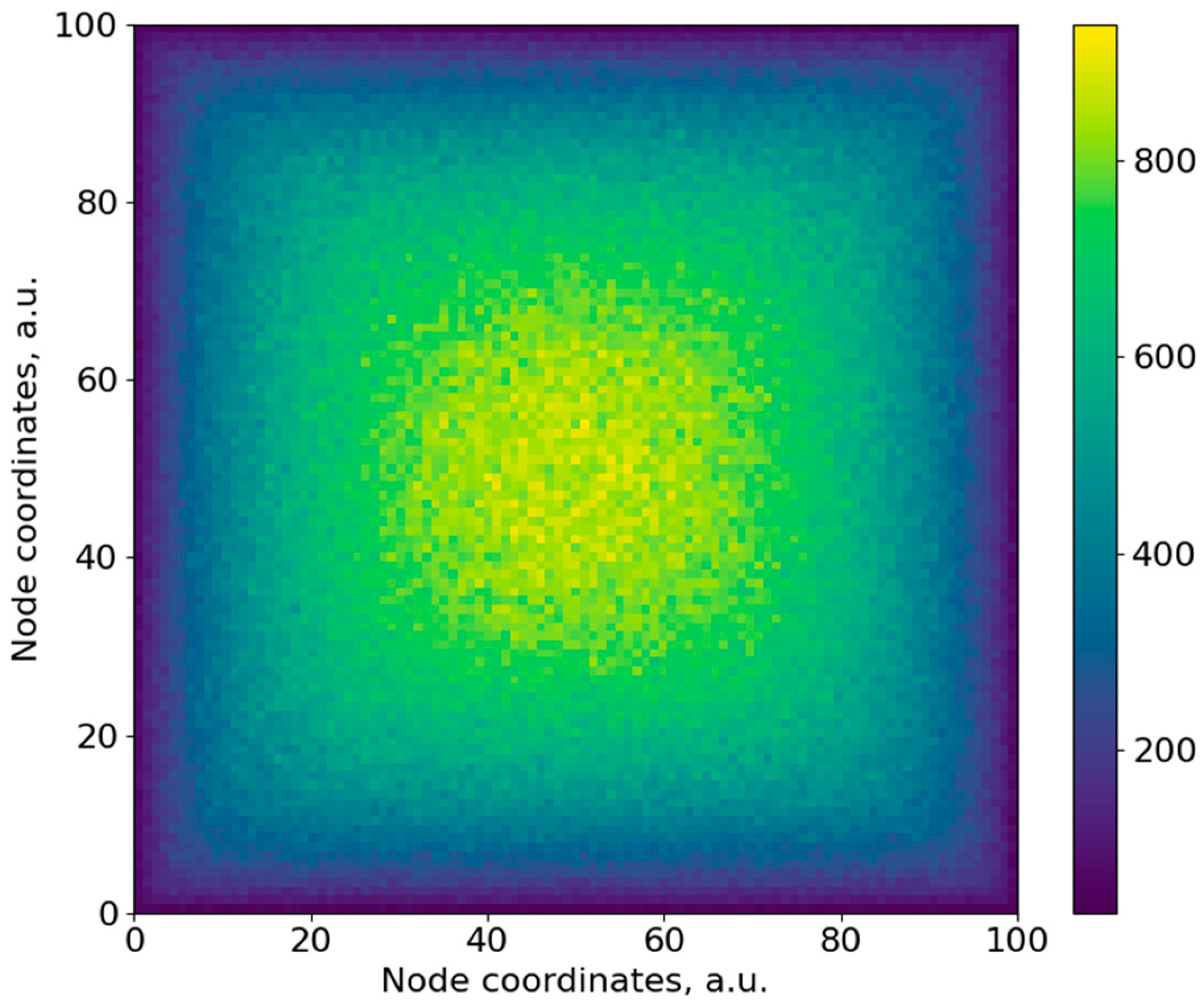 Energies 16 07647 g001