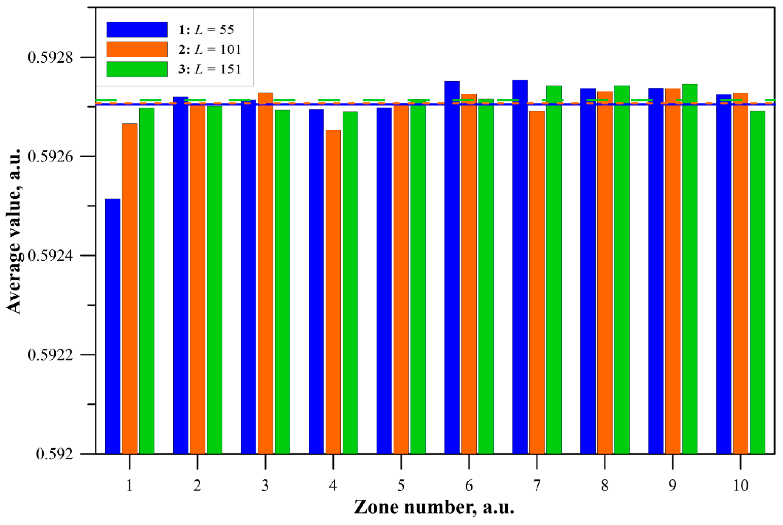 Energies 16 07647 g005