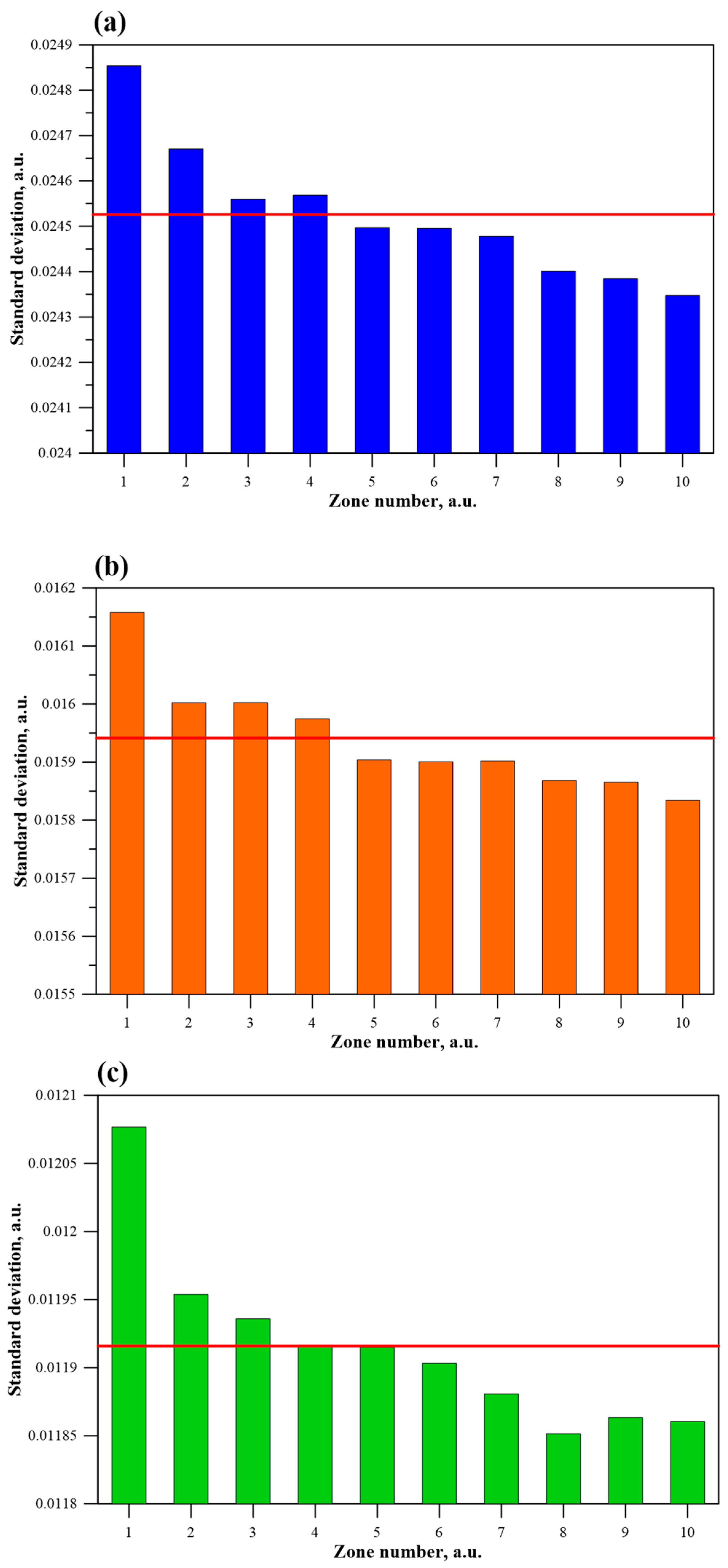 Energies 16 07647 g006