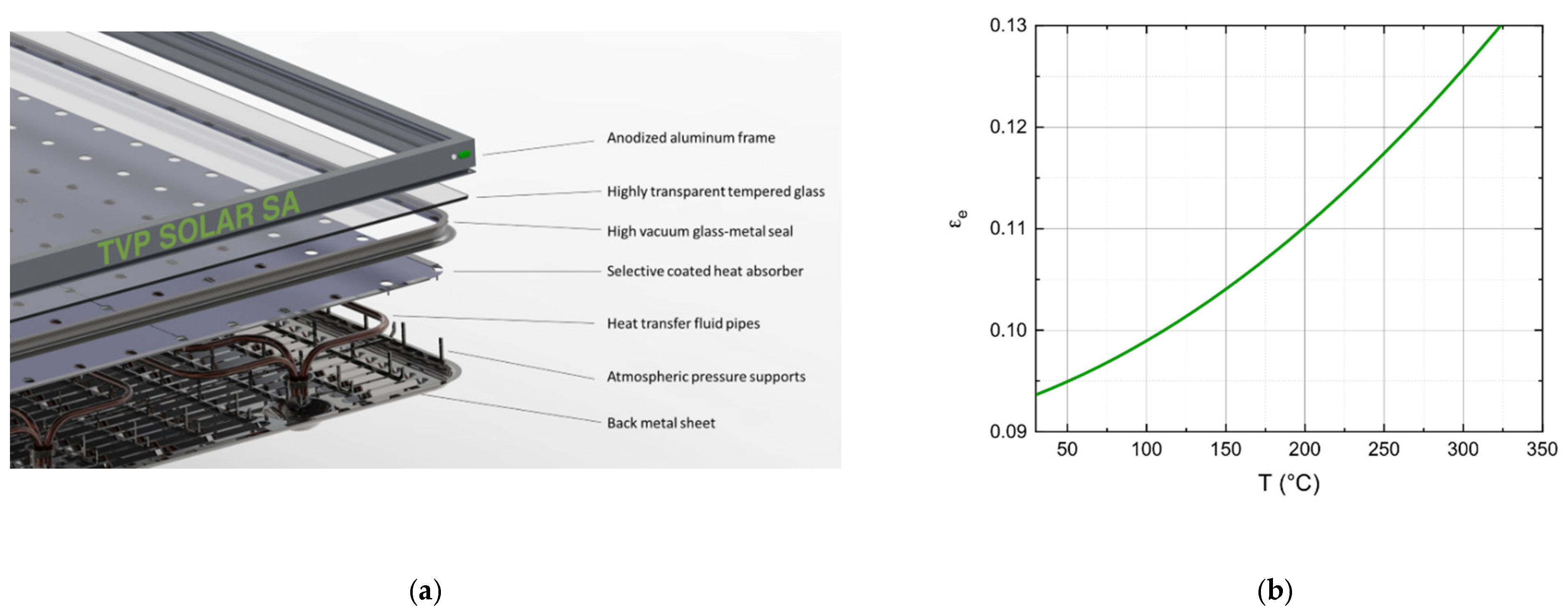 Energies 16 07650 g003 Energies 16 07650 g003