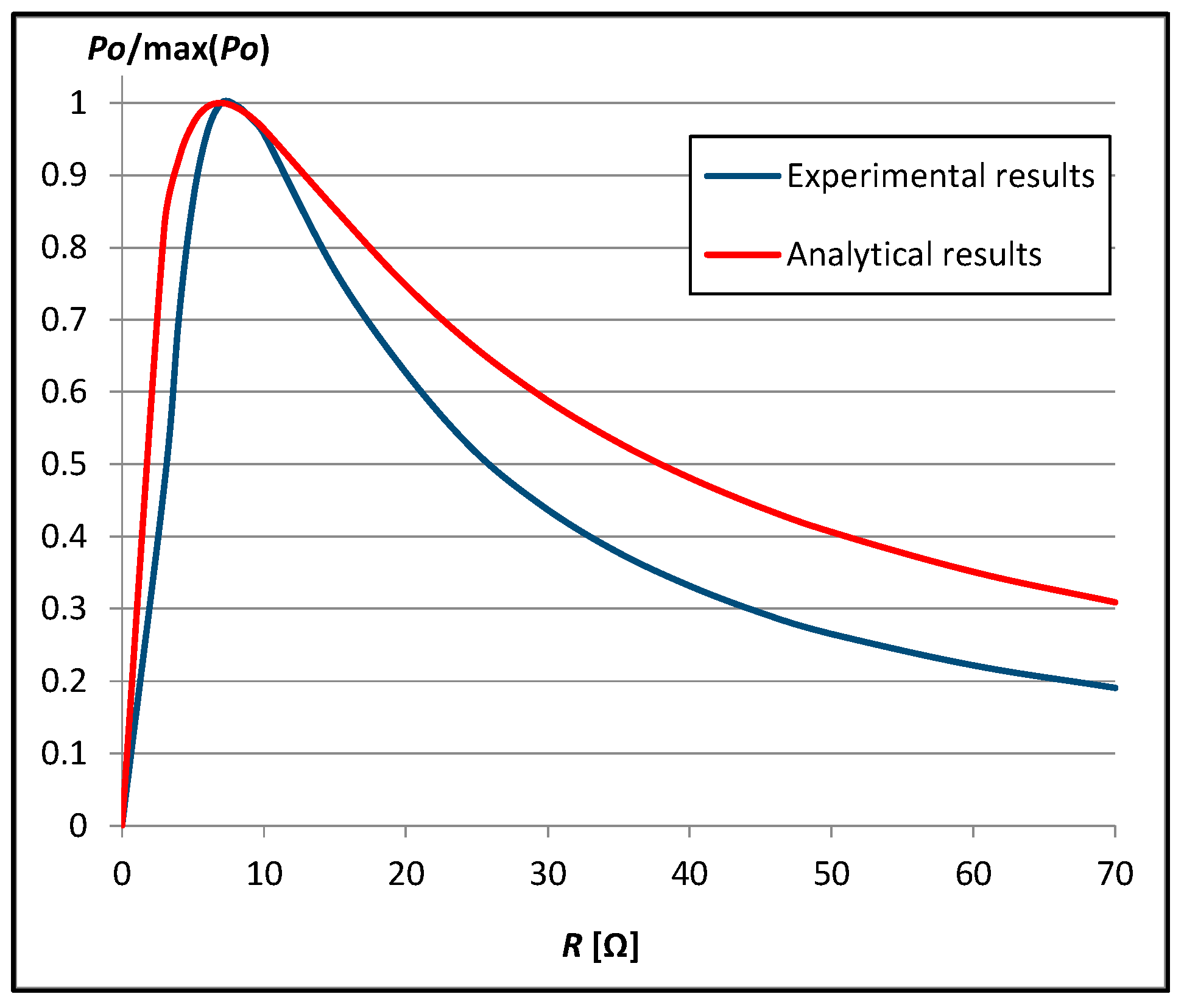 Energies 16 07651 g008