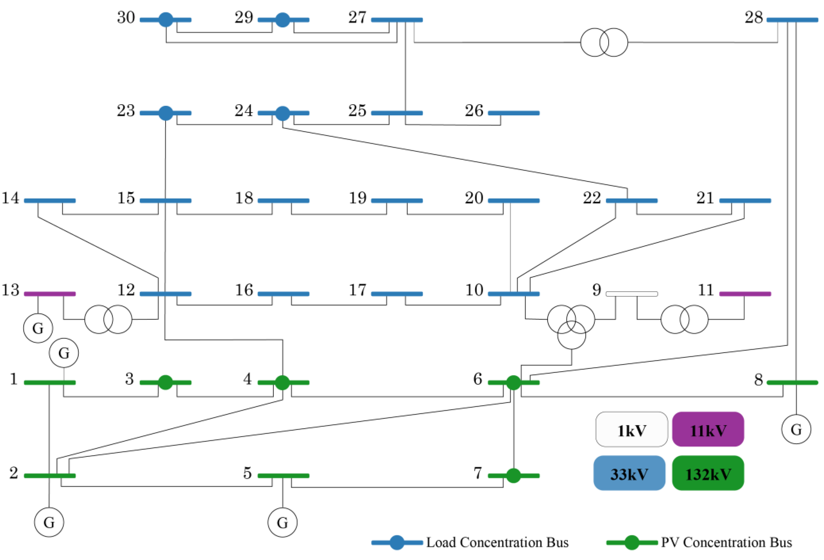 Energies 16 07652 g005