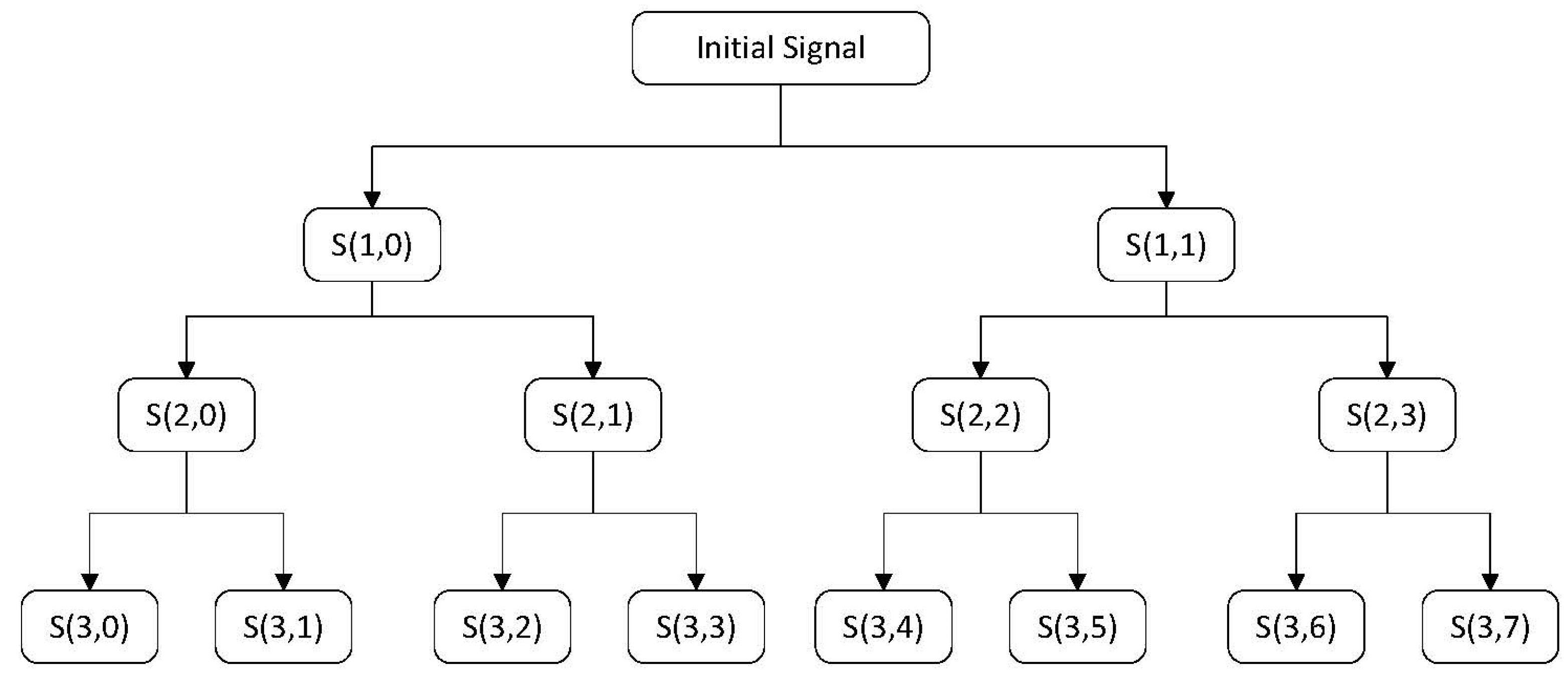 Energies 16 07653 g001