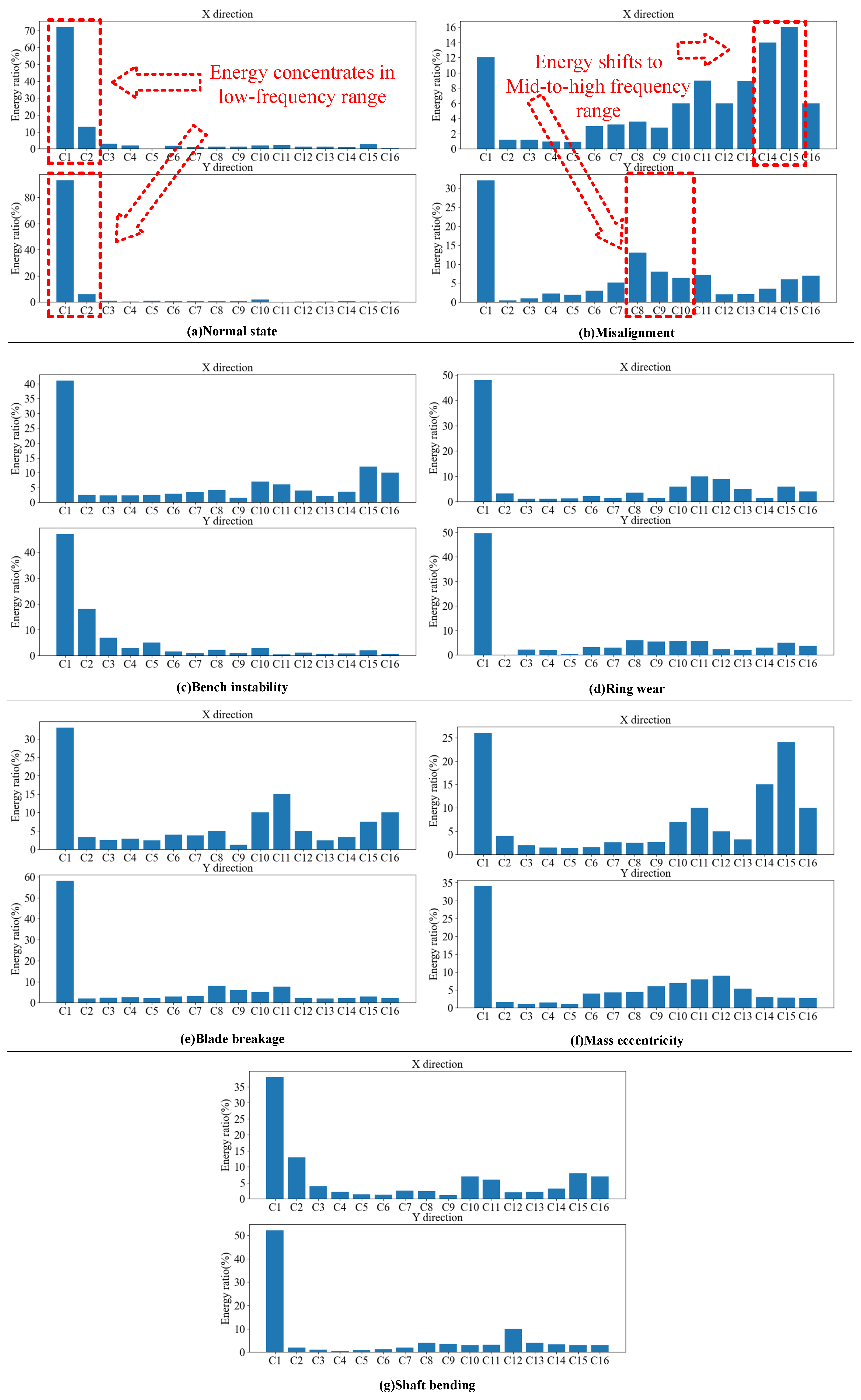 Energies 16 07653 g009