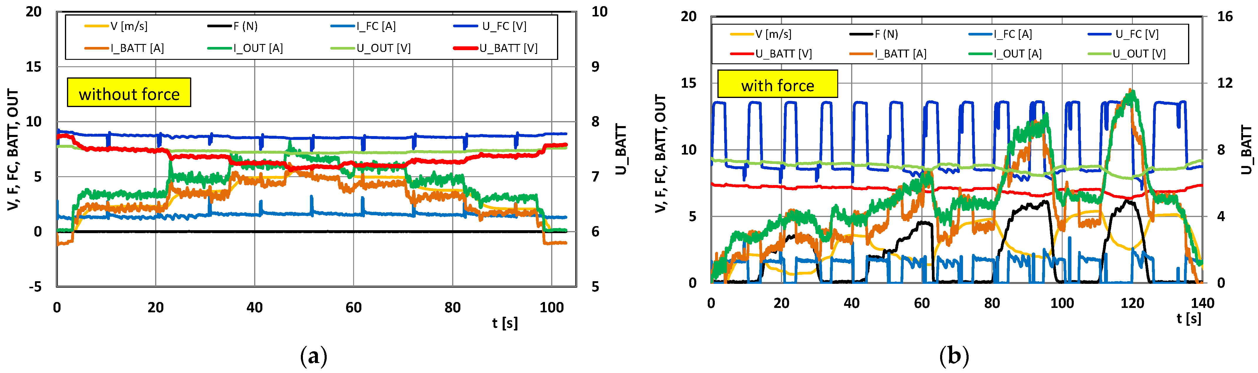 Energies 16 07657 g007