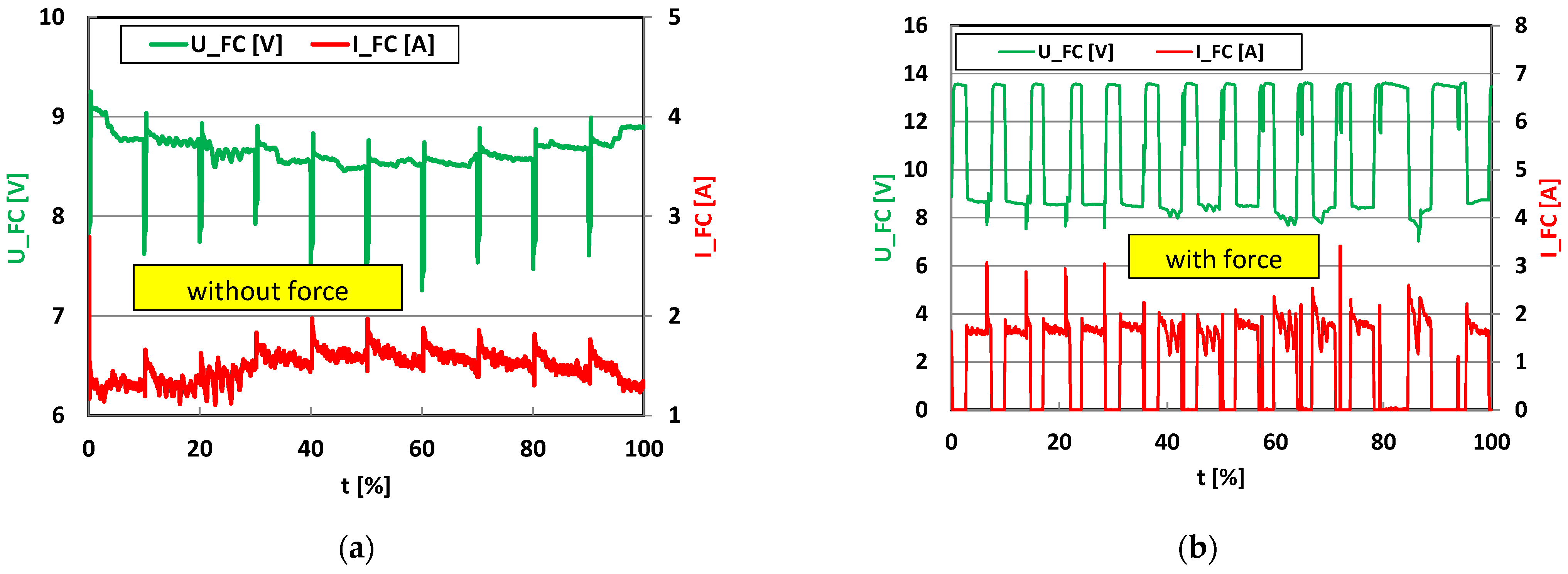 Energies 16 07657 g009