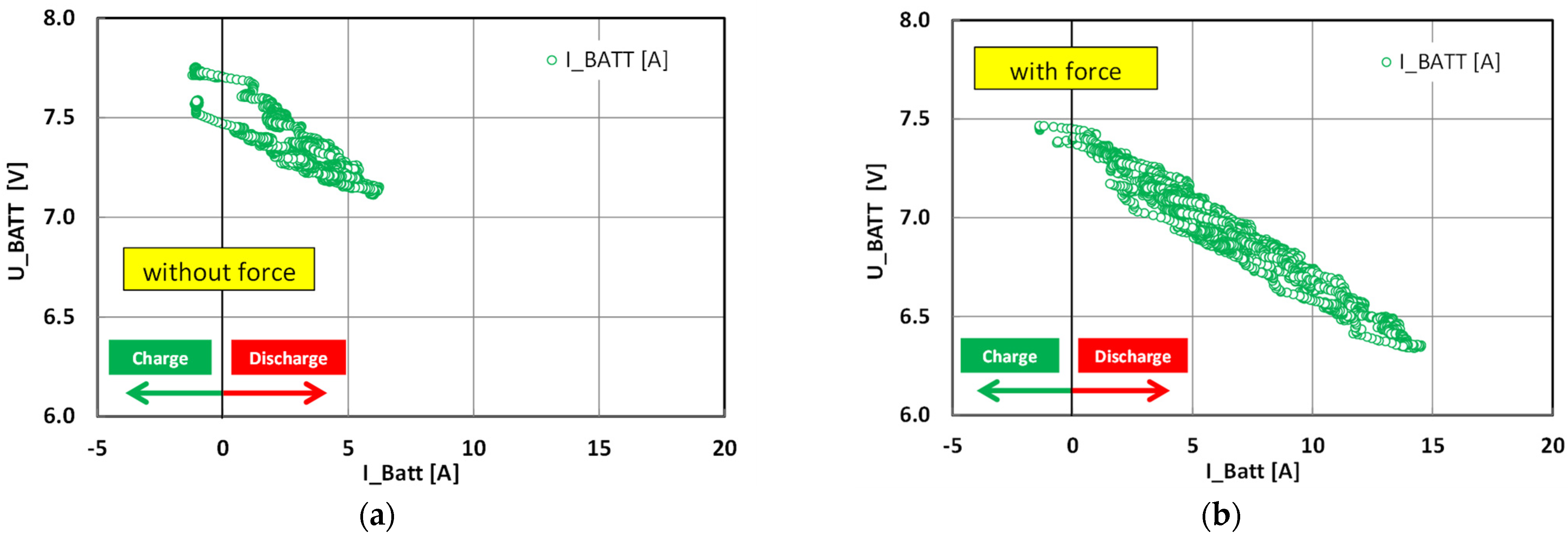 Energies 16 07657 g011
