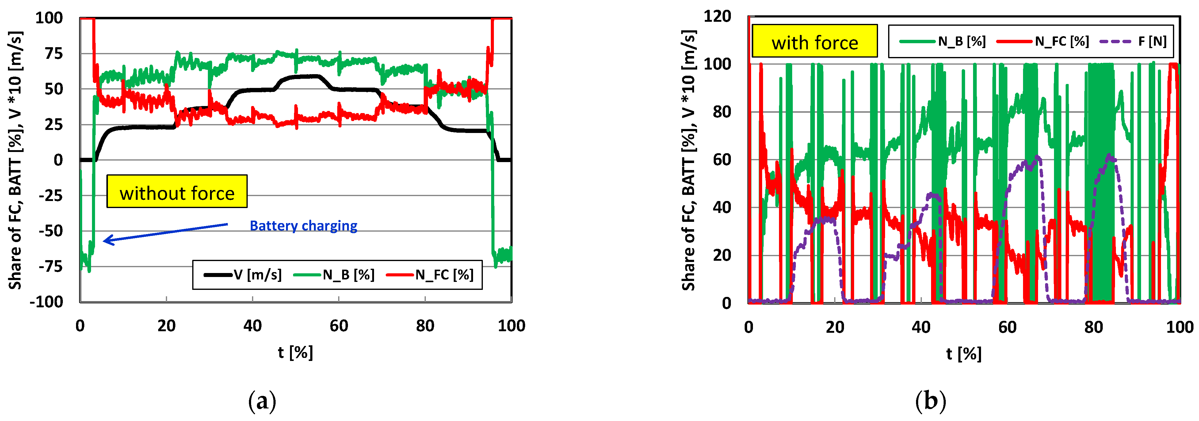 Energies 16 07657 g012
