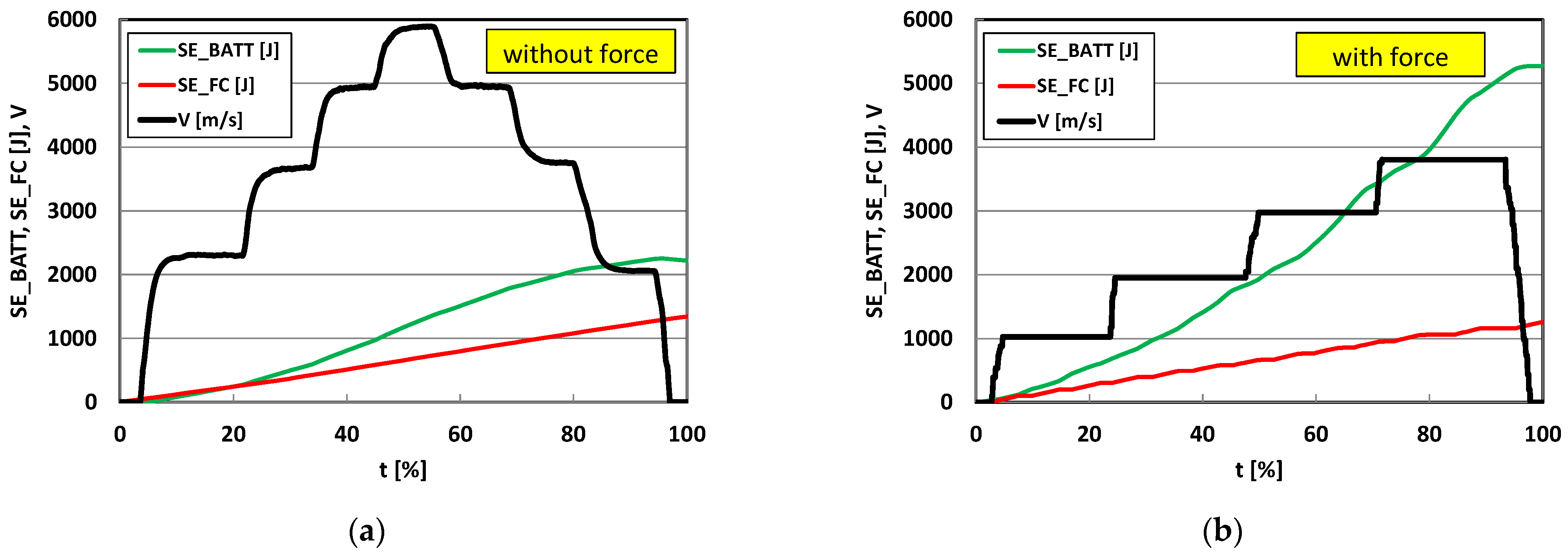 Energies 16 07657 g013