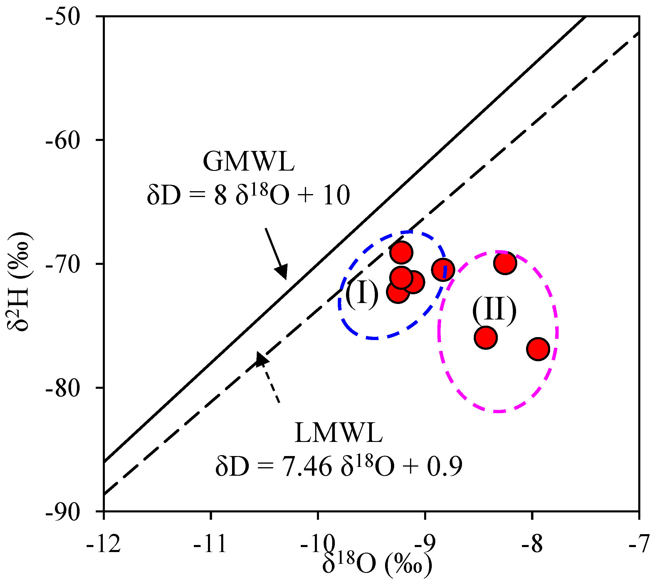 Energies 16 07658 g003