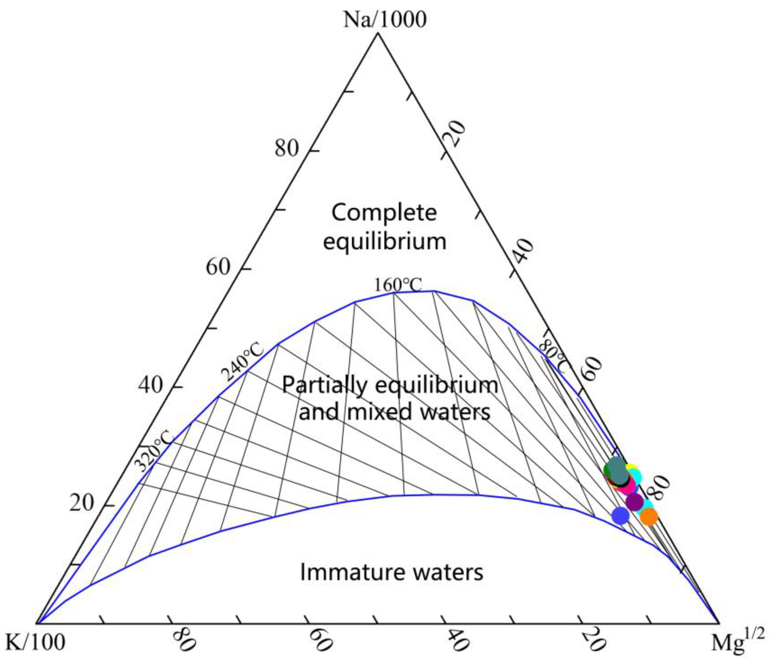 Energies 16 07658 g004