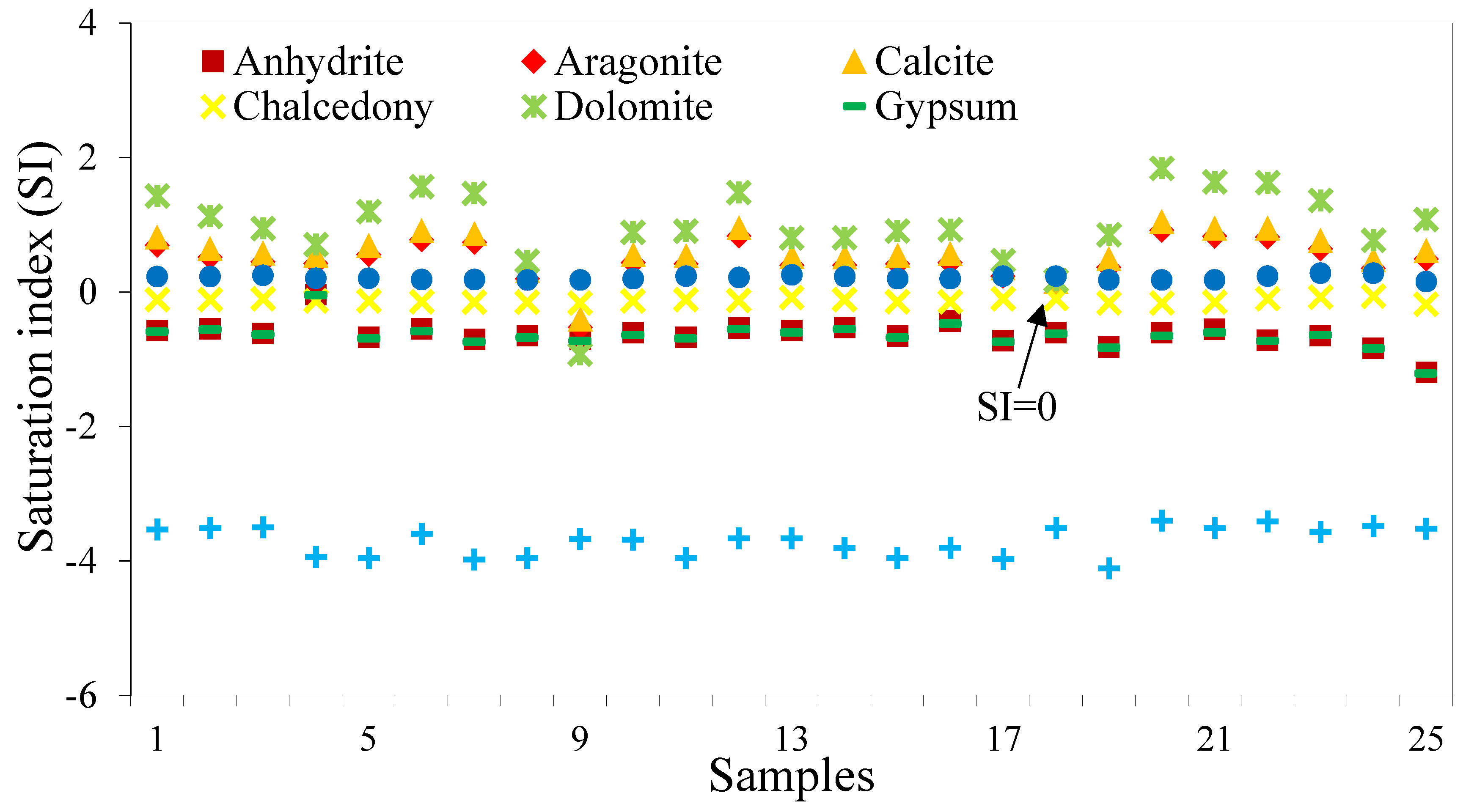 Energies 16 07658 g009