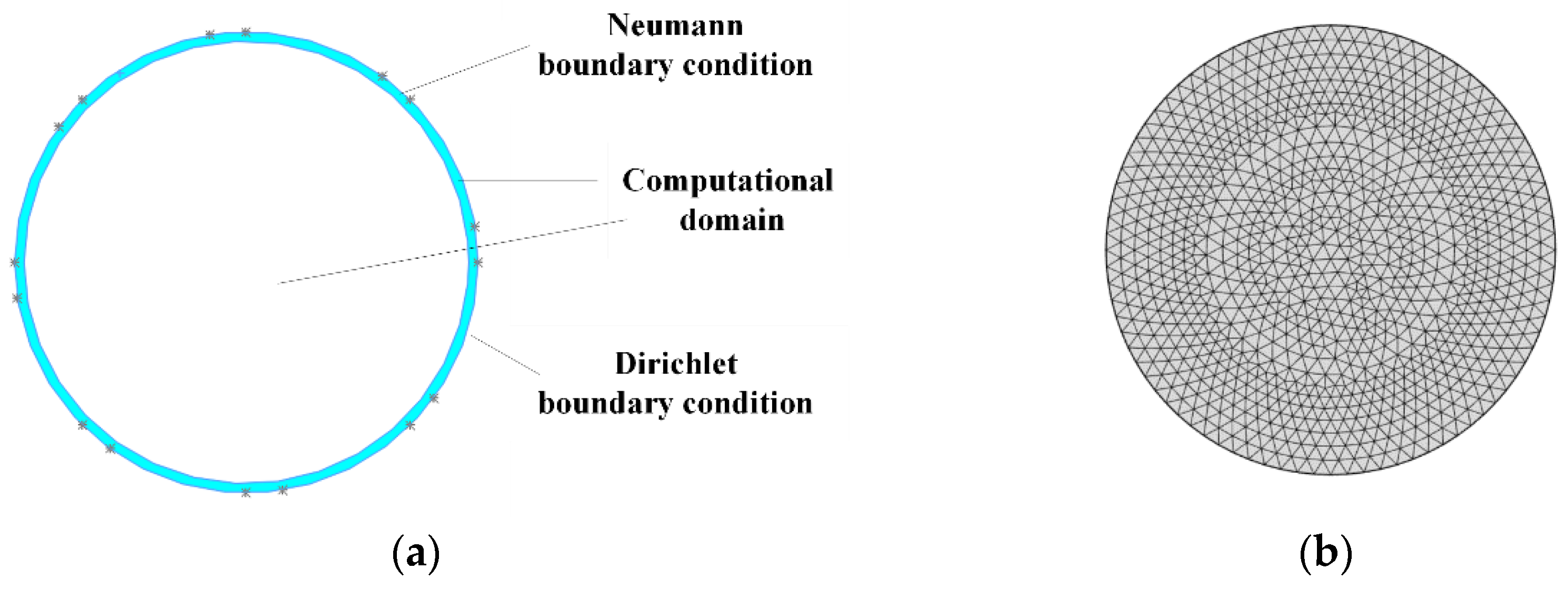 Energies 16 07661 g004