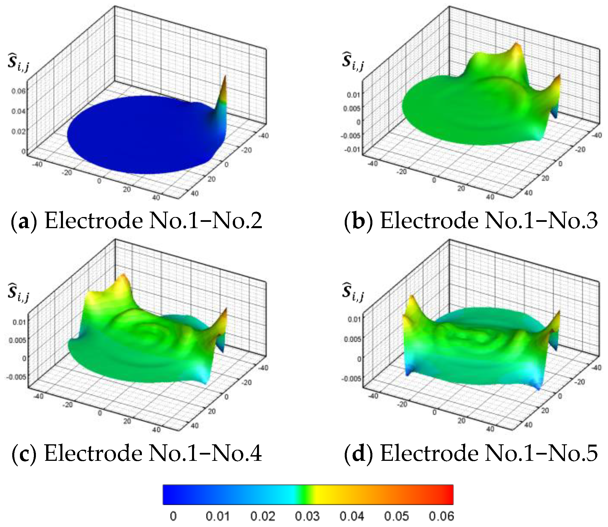 Energies 16 07661 g005