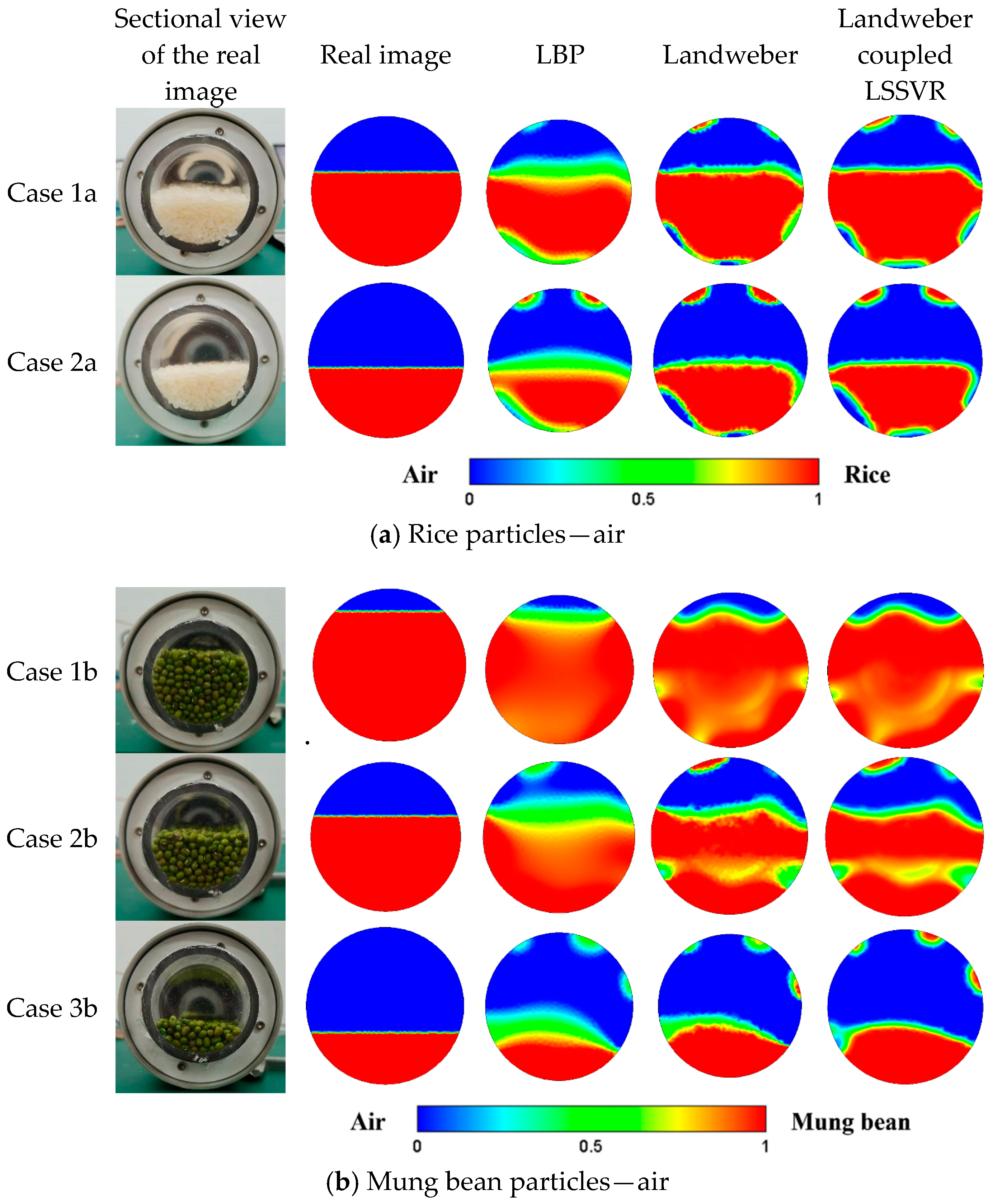 Energies 16 07661 g007a