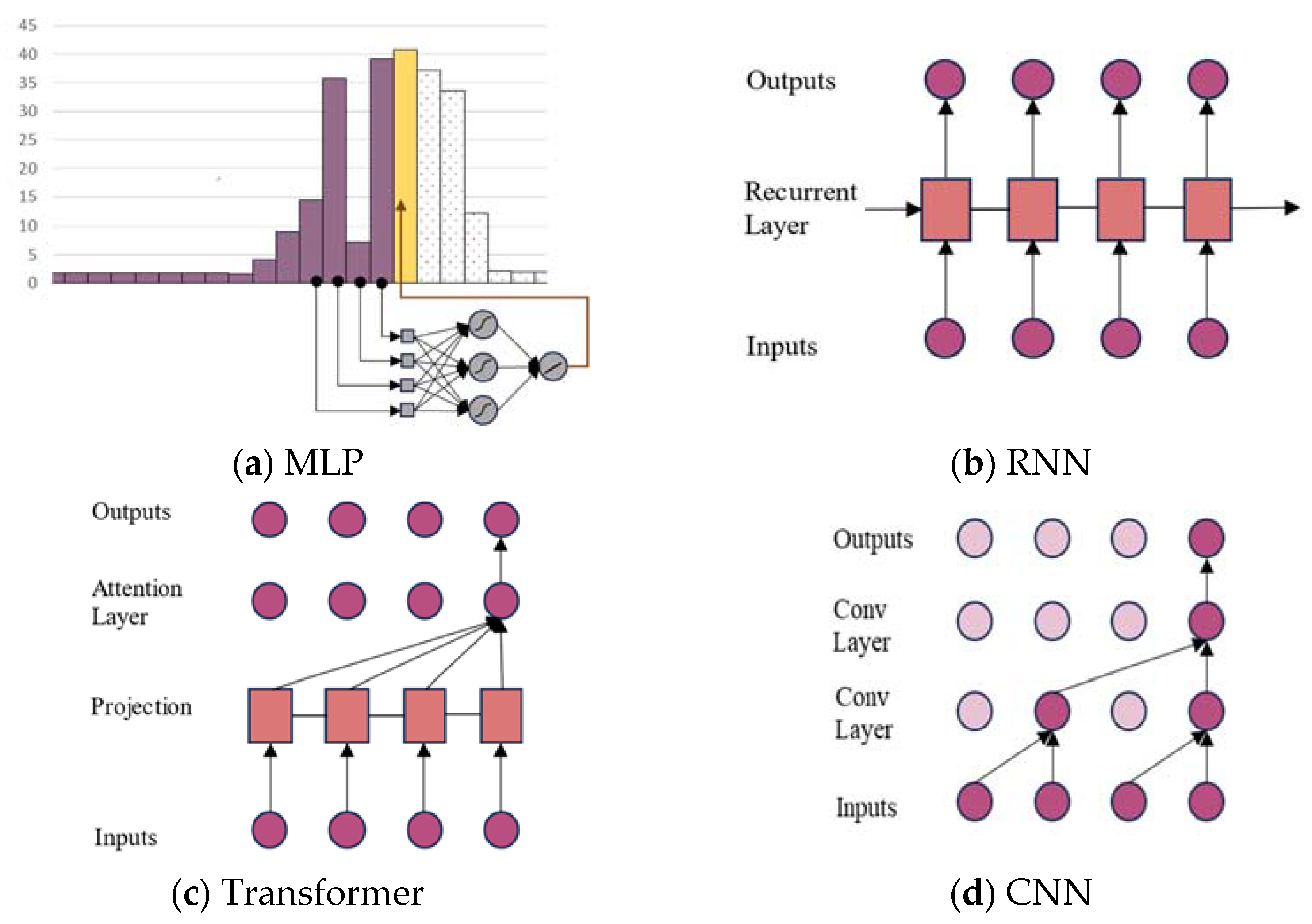 Energies 16 07662 g001