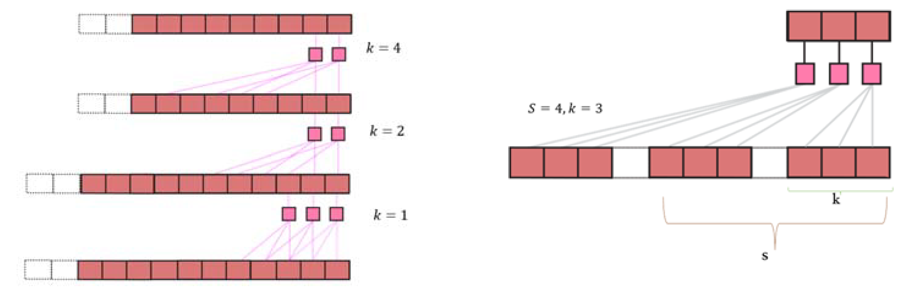 Energies 16 07662 g002