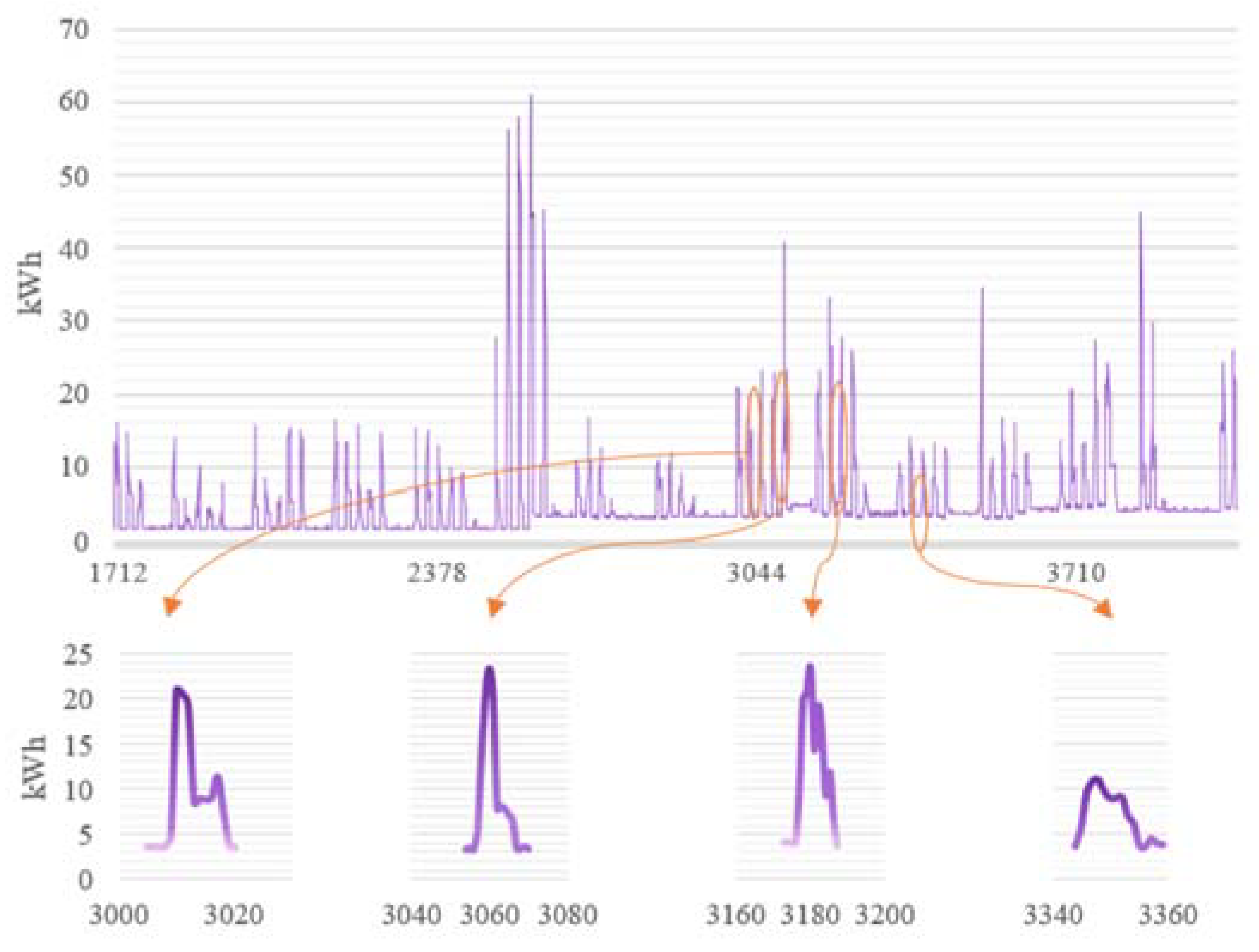 Energies 16 07662 g004