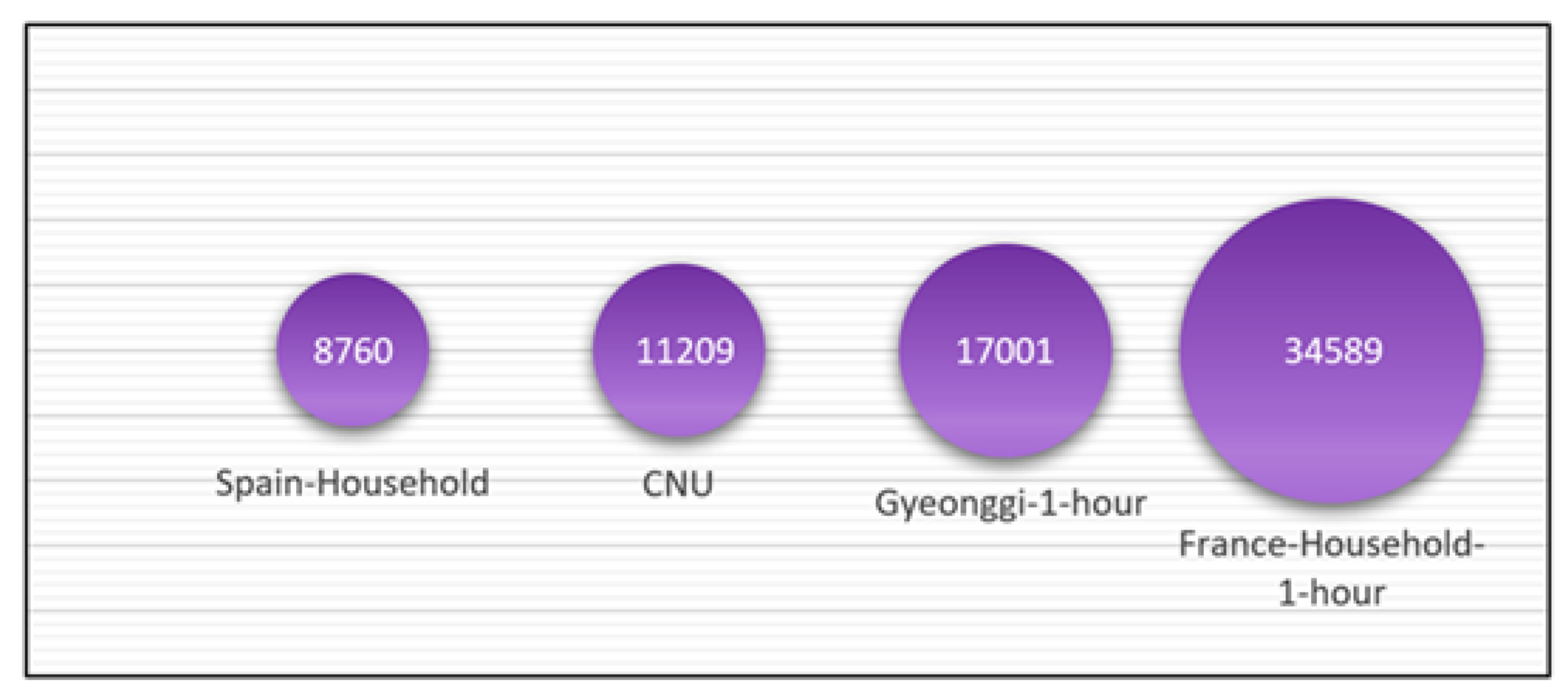 Energies 16 07662 g005