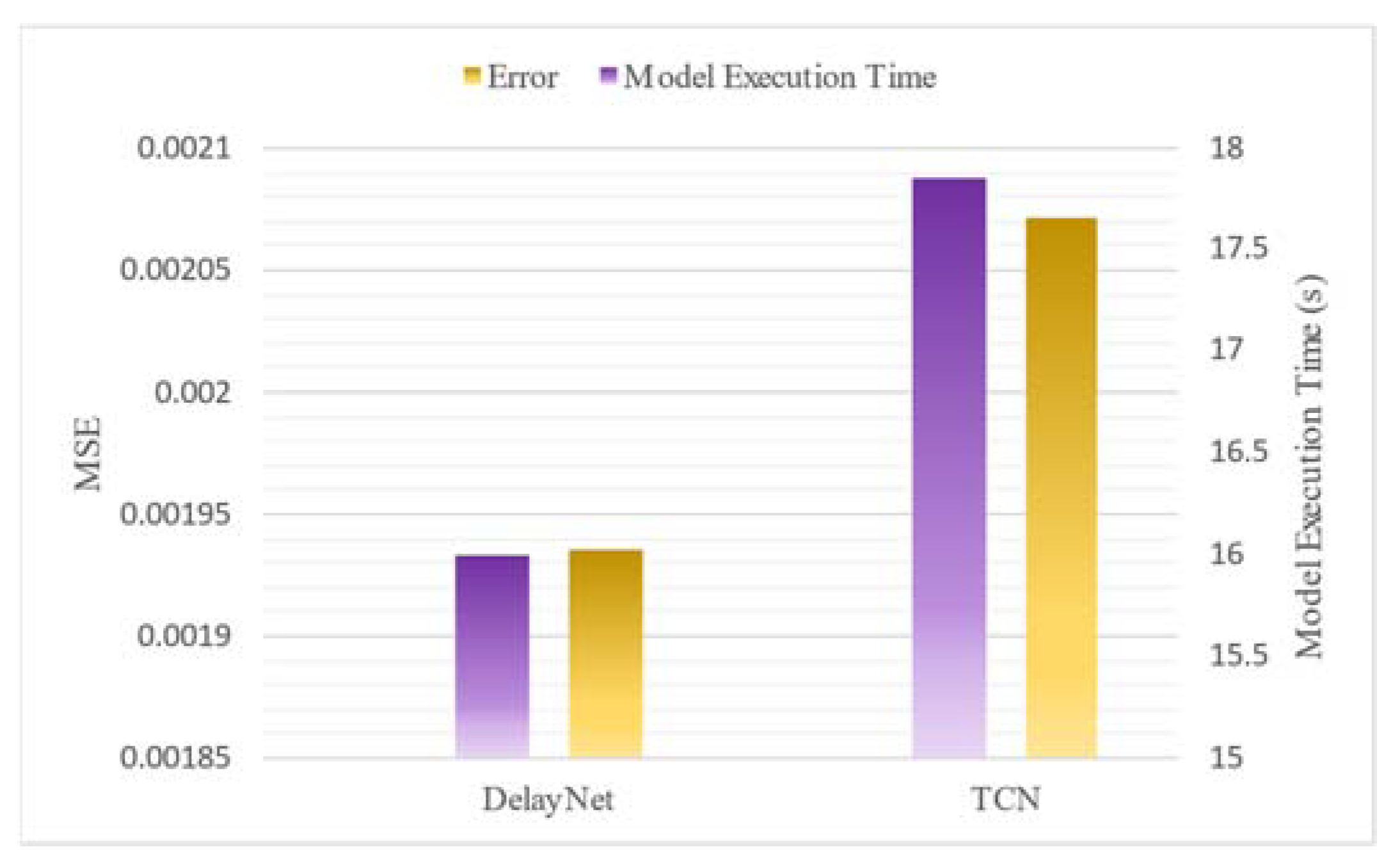 Energies 16 07662 g007