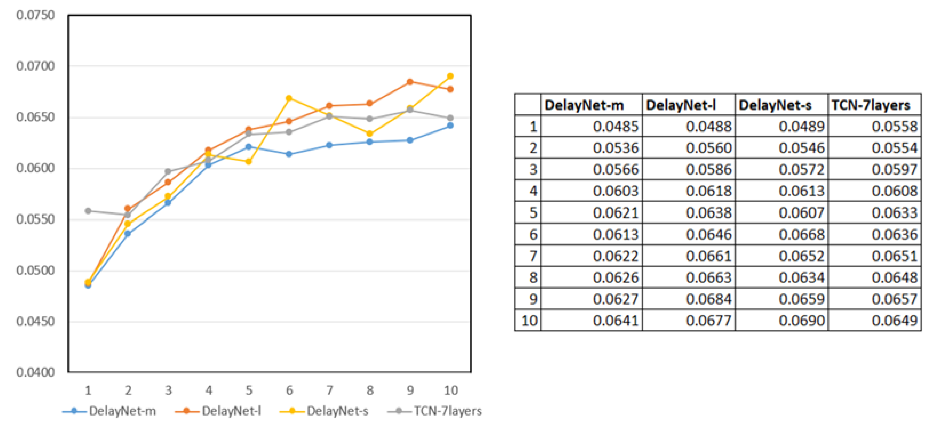 Energies 16 07662 g008