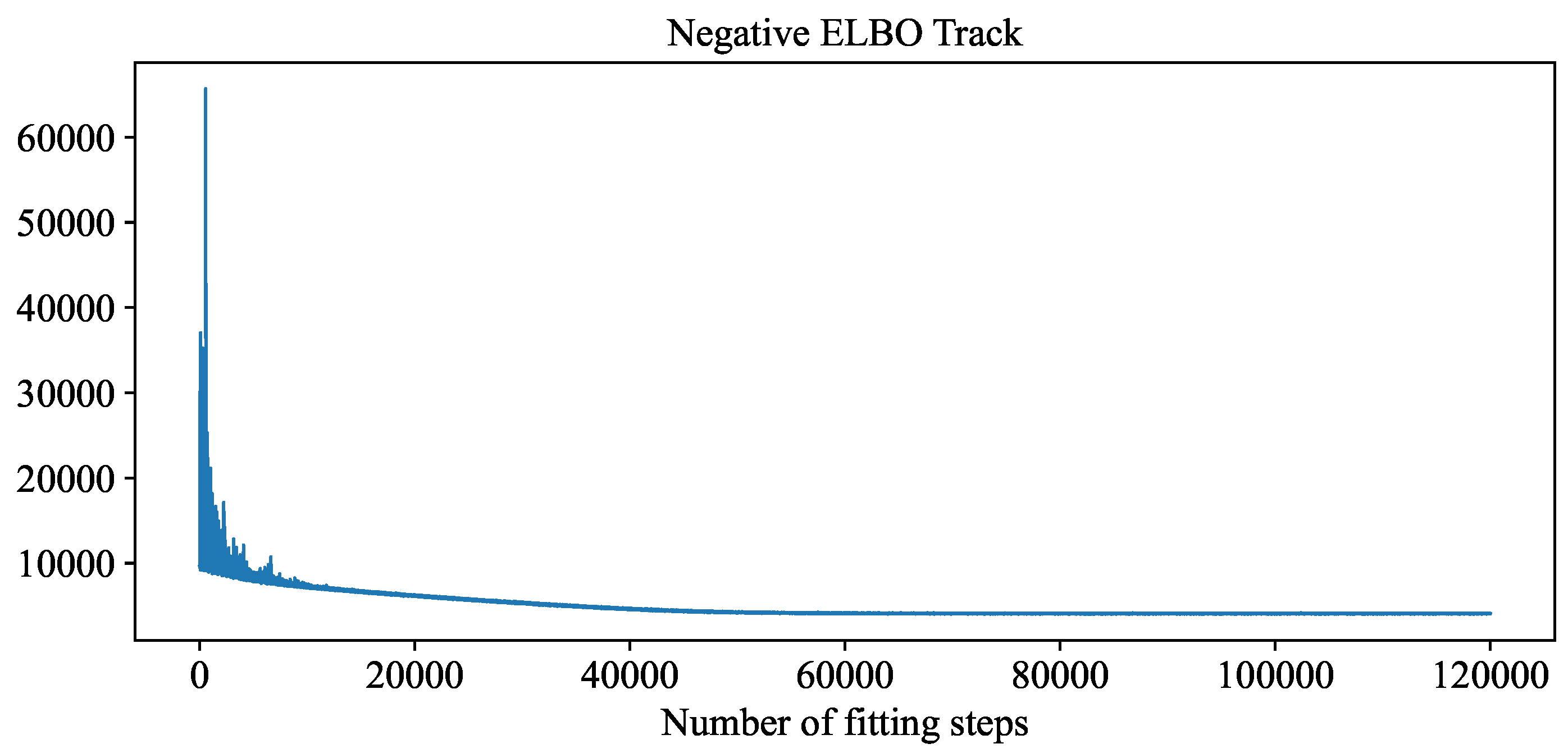 Energies 16 07664 g006