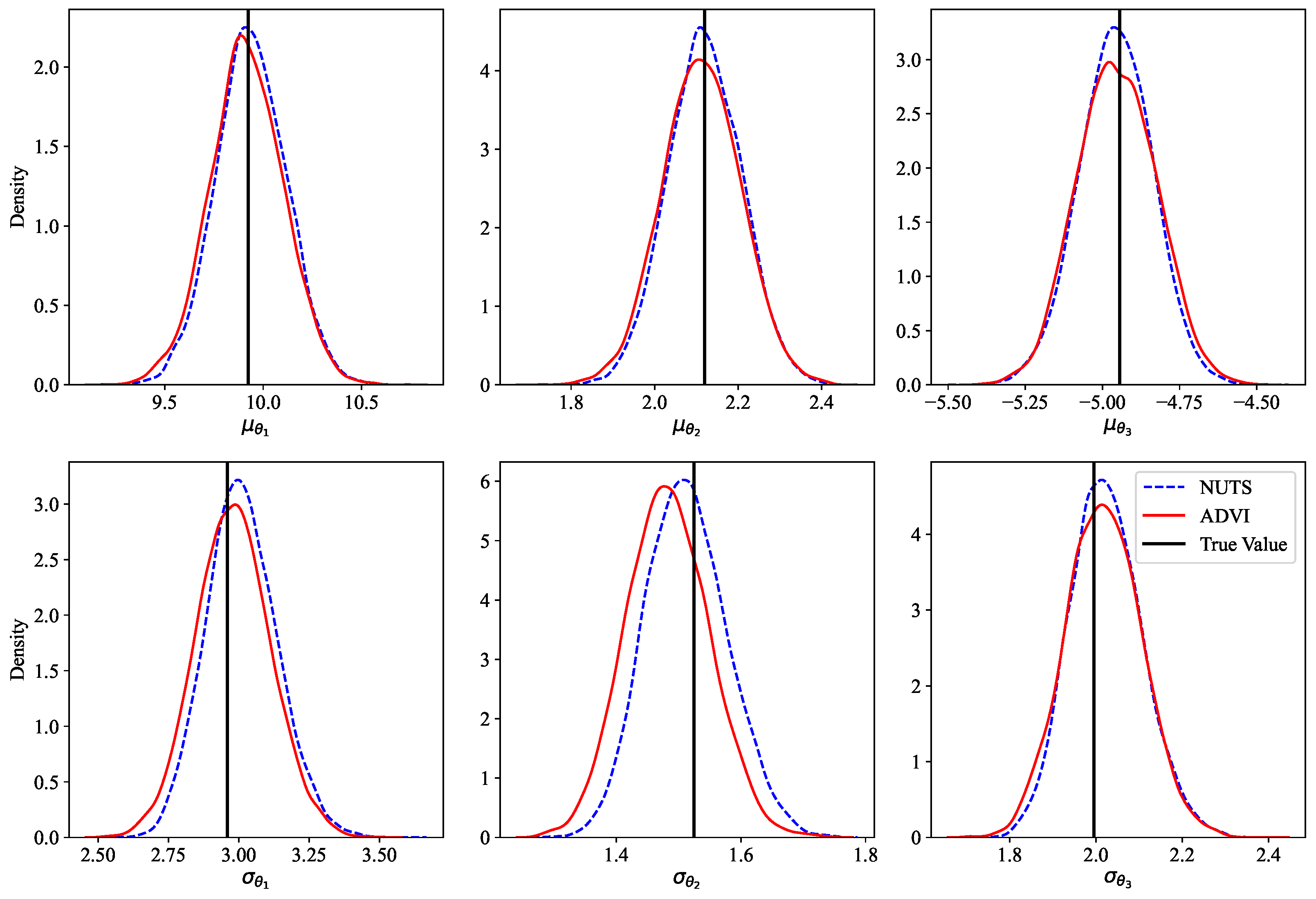Energies 16 07664 g007