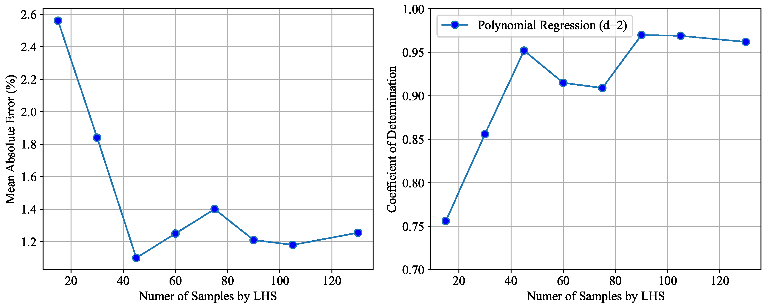Energies 16 07664 g009