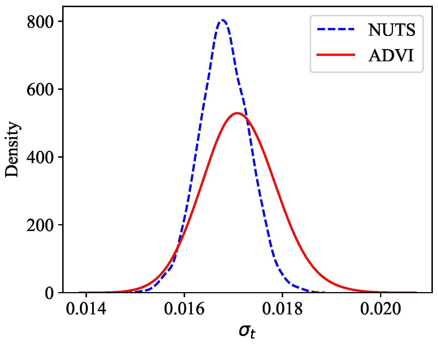 Energies 16 07664 g011