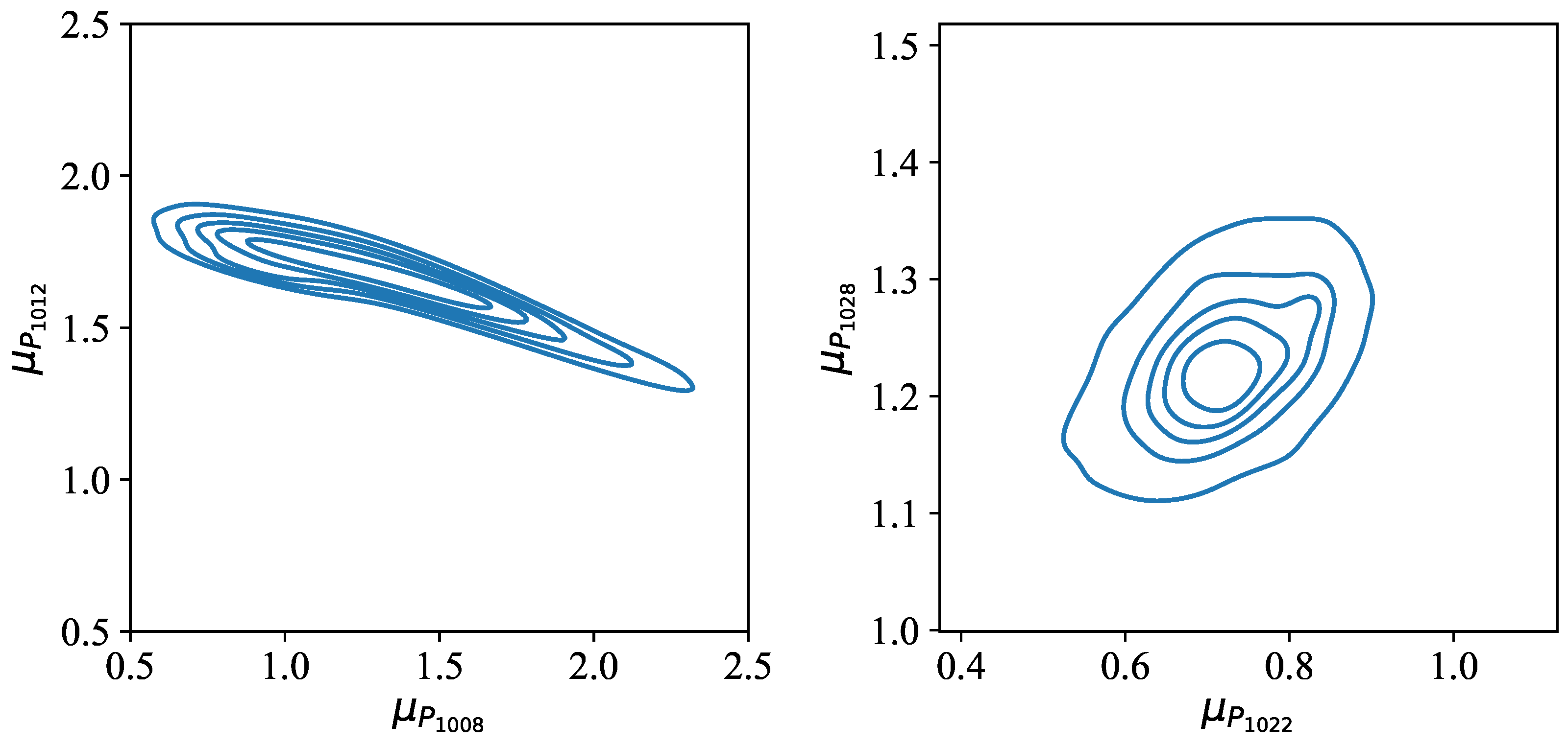 Energies 16 07664 g012