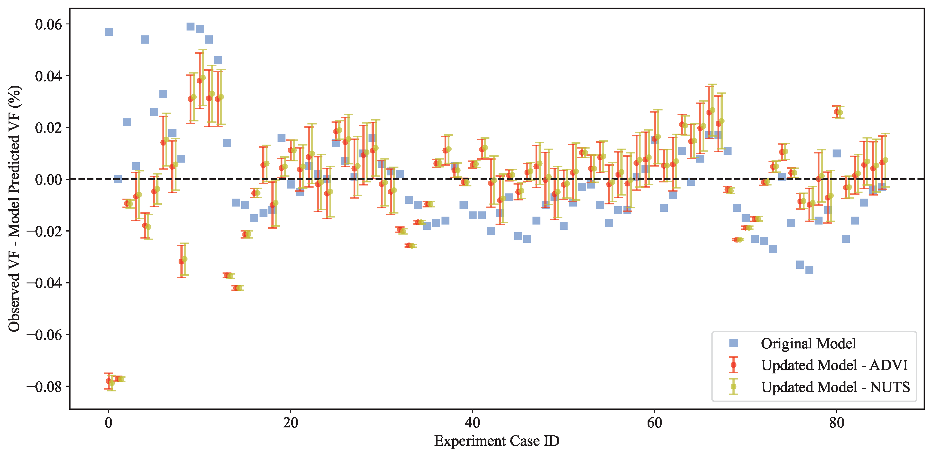 Energies 16 07664 g014