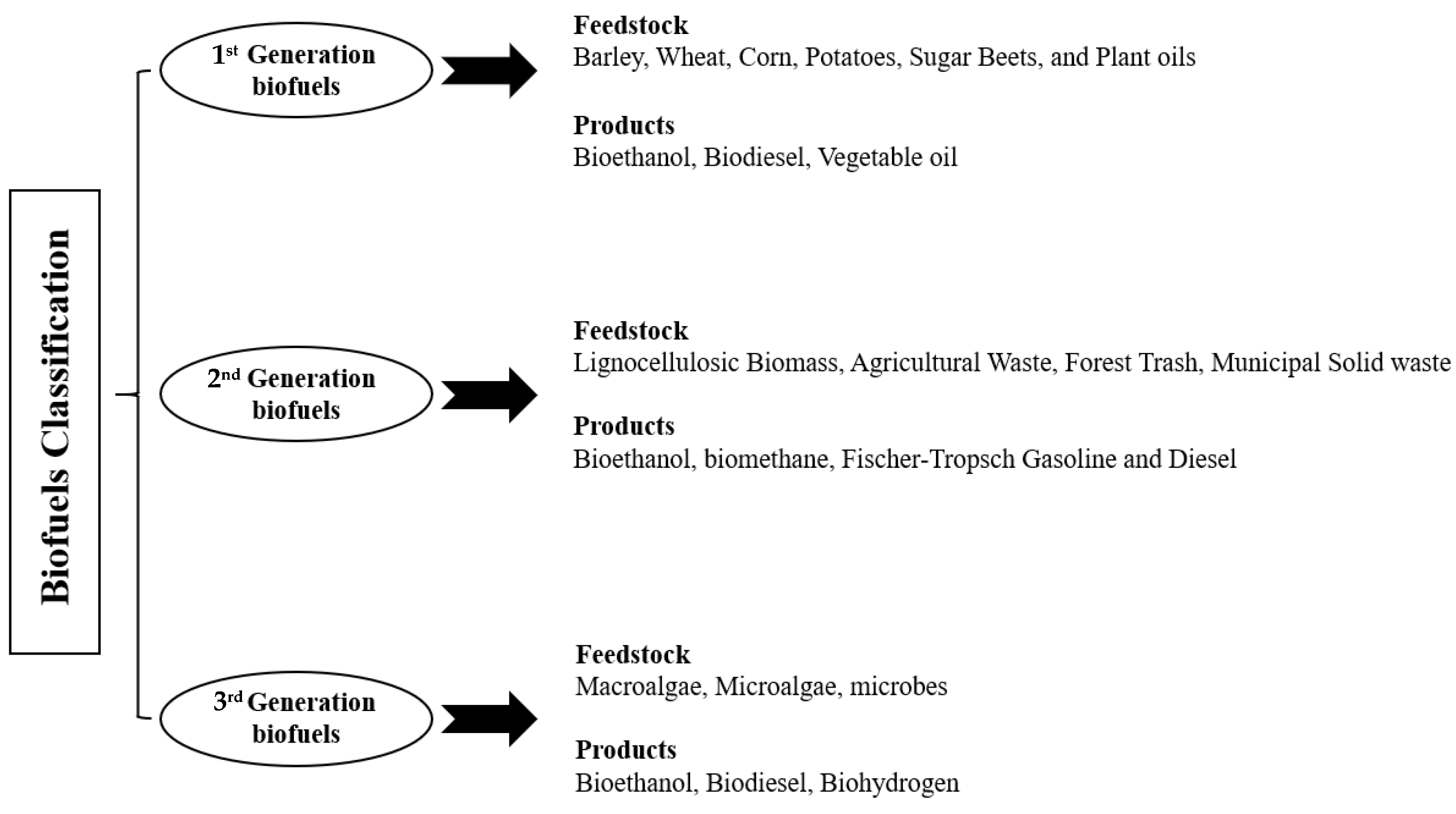 Energies 16 07665 g001