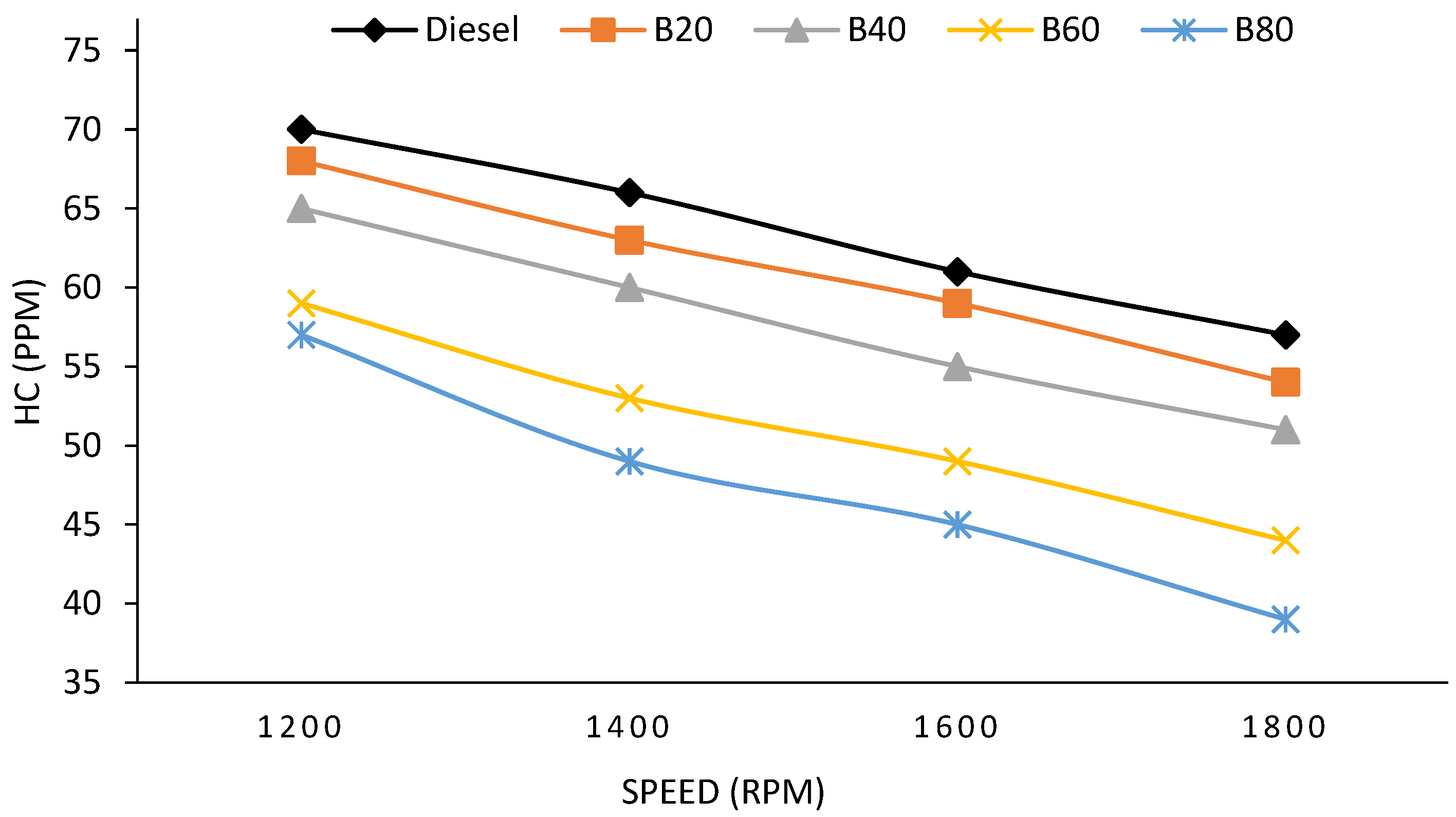 Energies 16 07665 g008