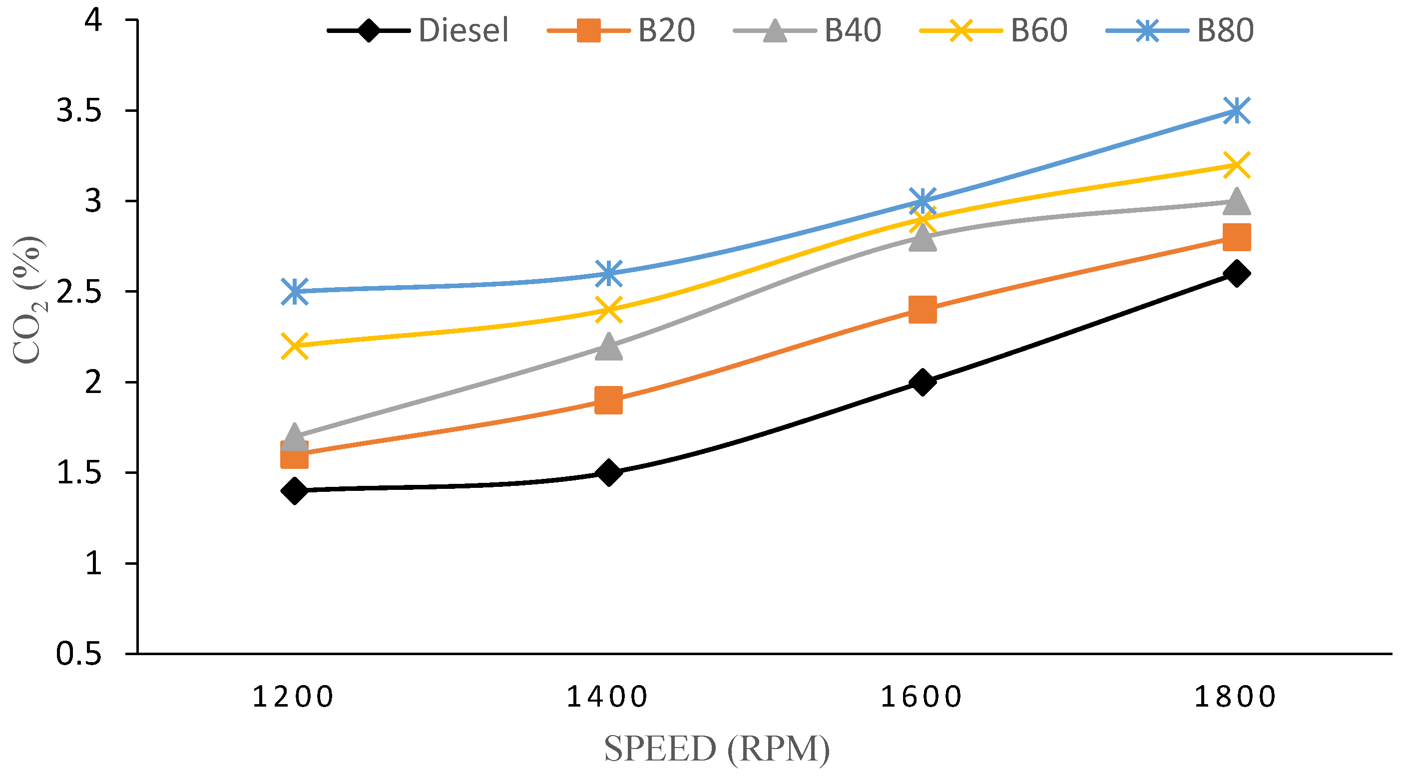 Energies 16 07665 g009