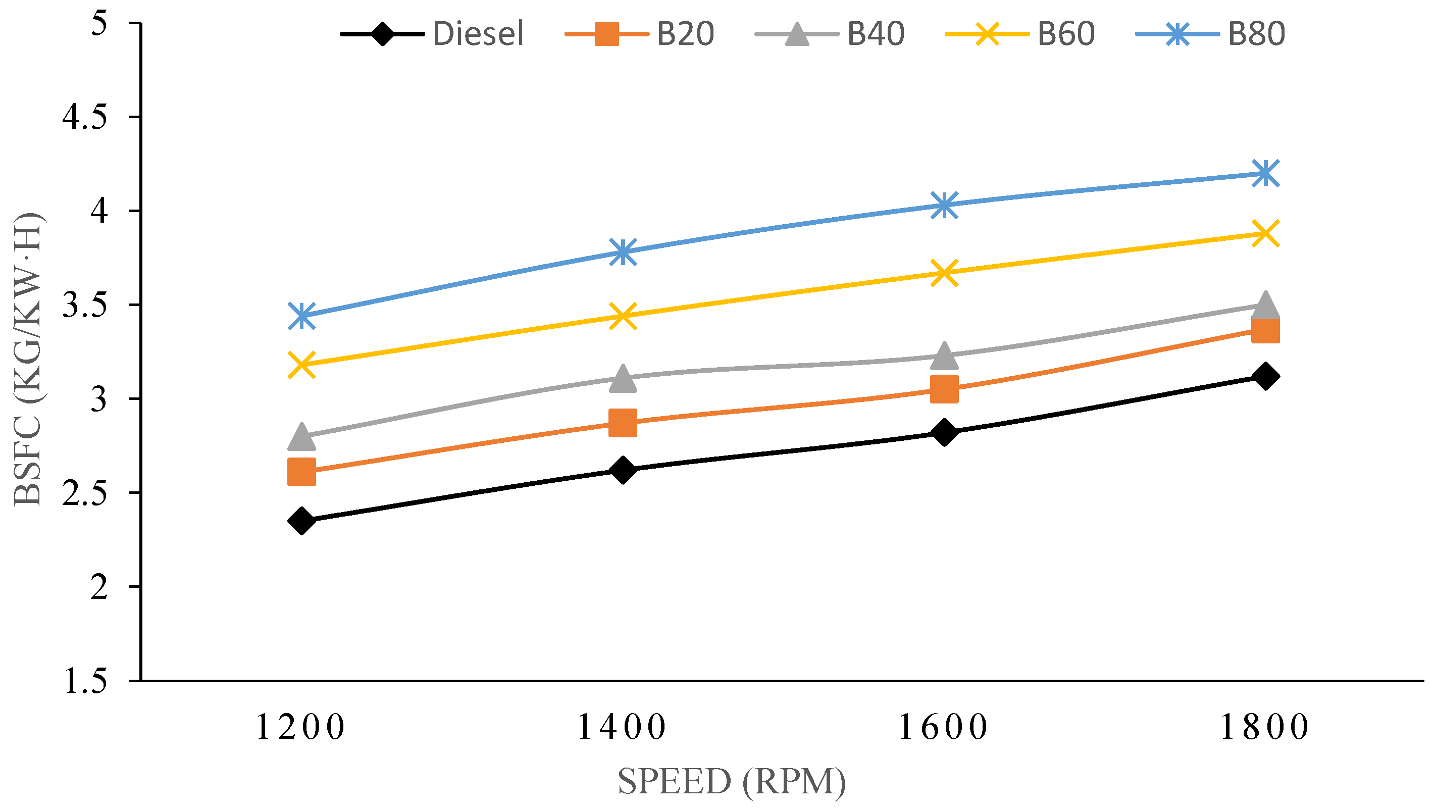 Energies 16 07665 g014