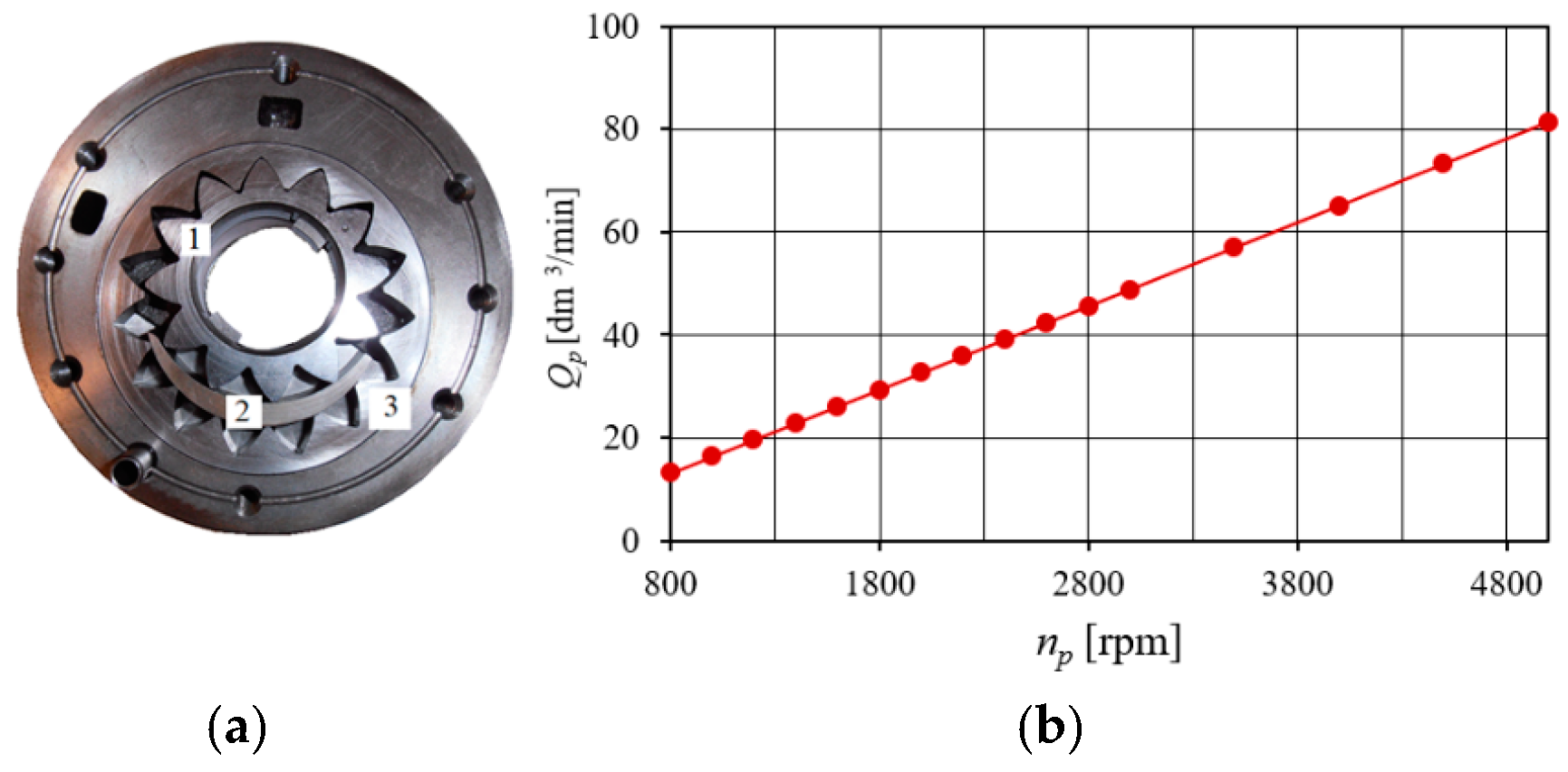 Energies 16 07667 g002