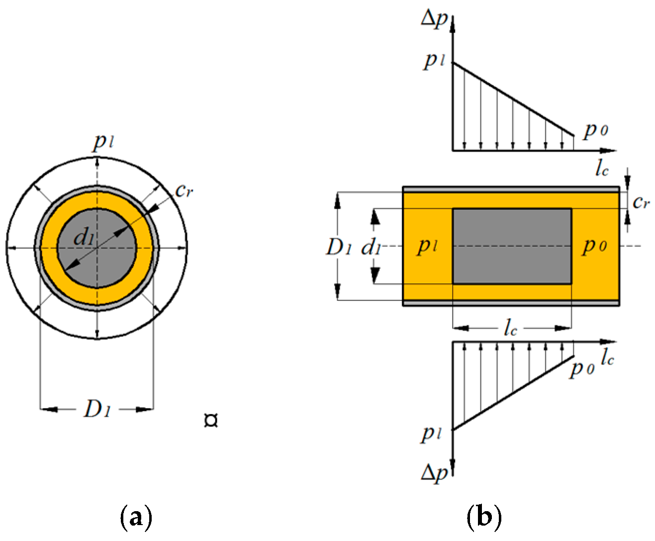 Energies 16 07667 g004