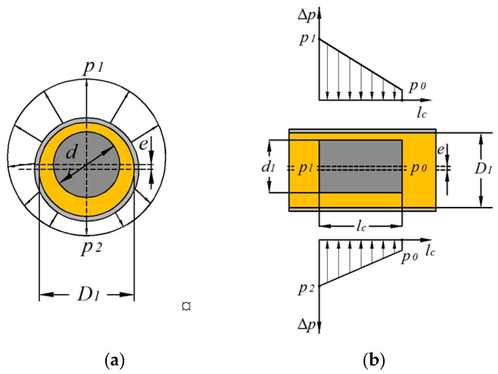 Energies 16 07667 g005