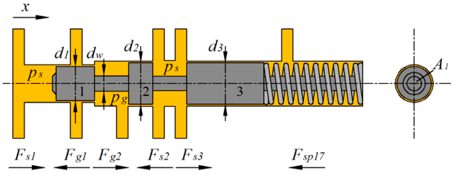 Energies 16 07667 g008