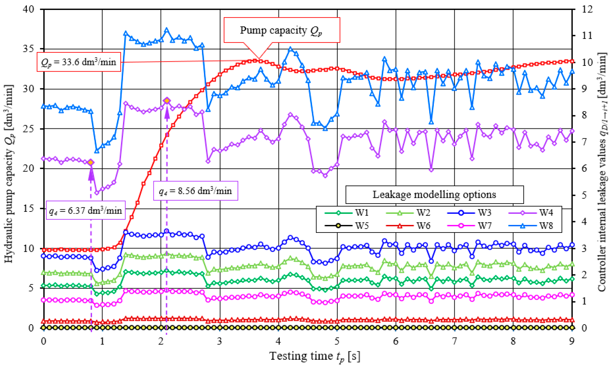 Energies 16 07667 g013