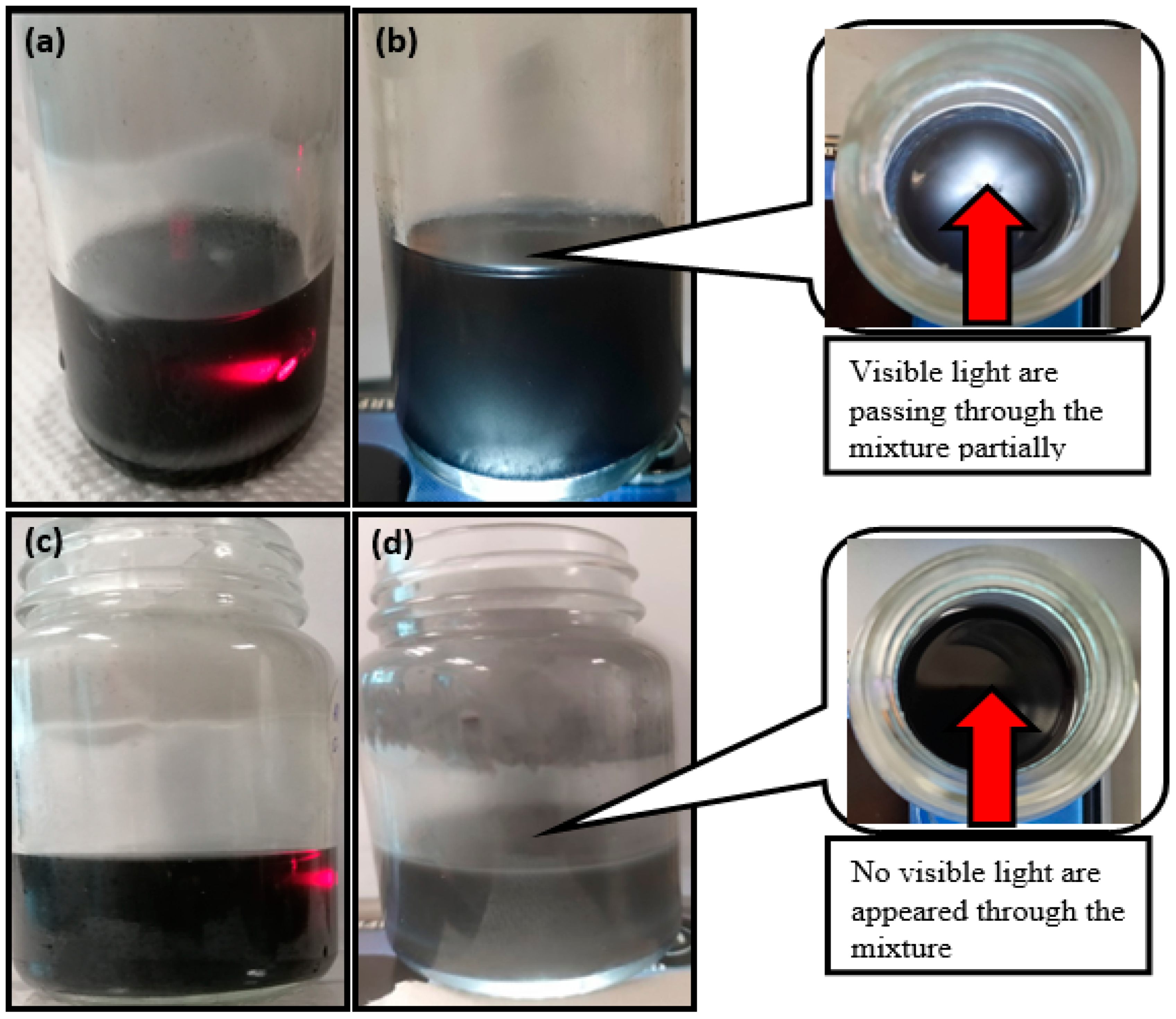 Energies 16 07668 g003