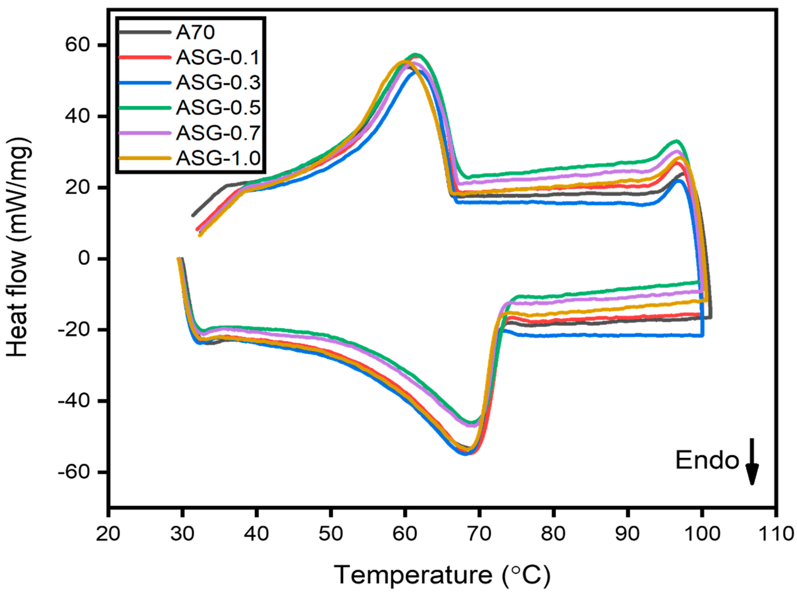 Energies 16 07668 g006
