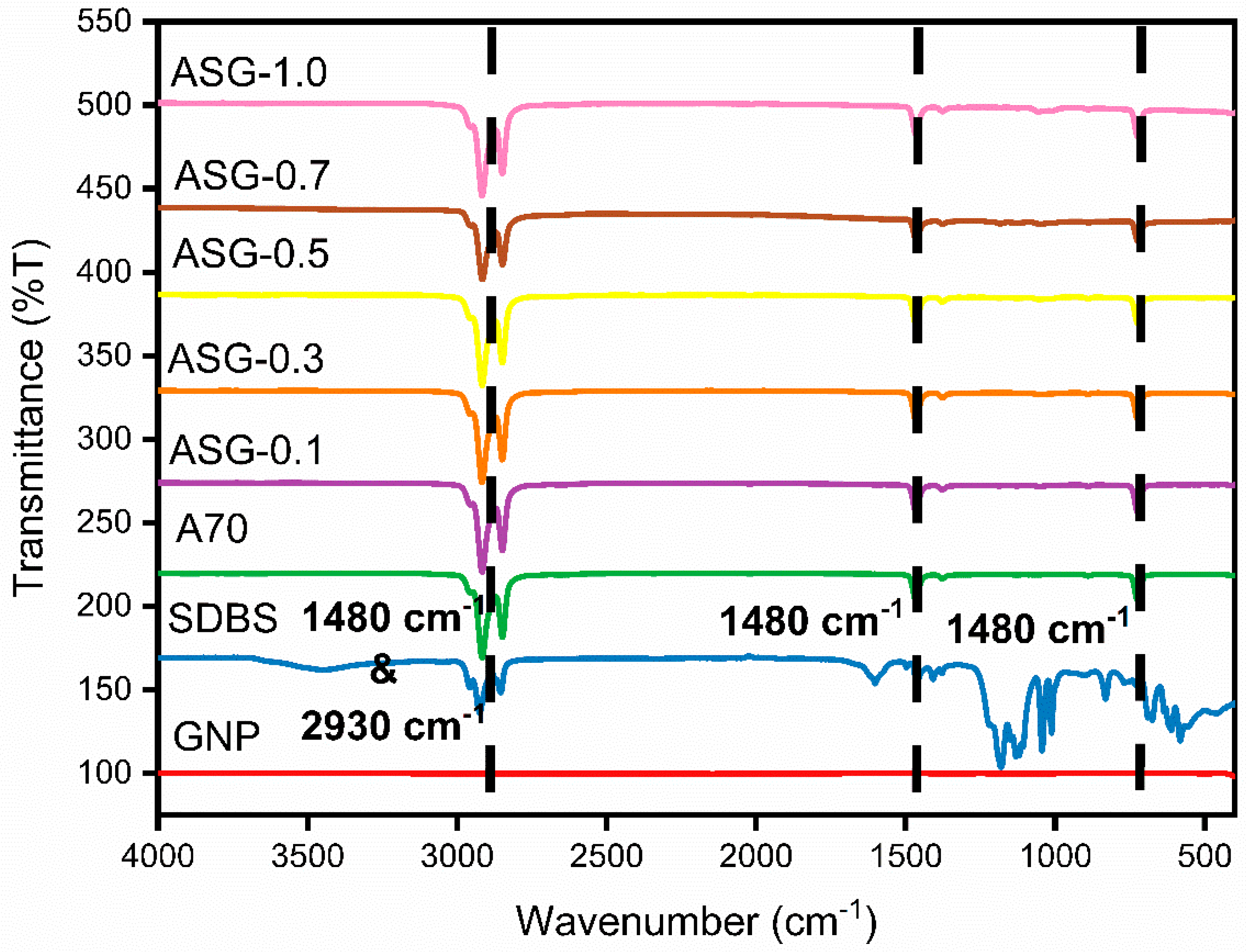Energies 16 07668 g008