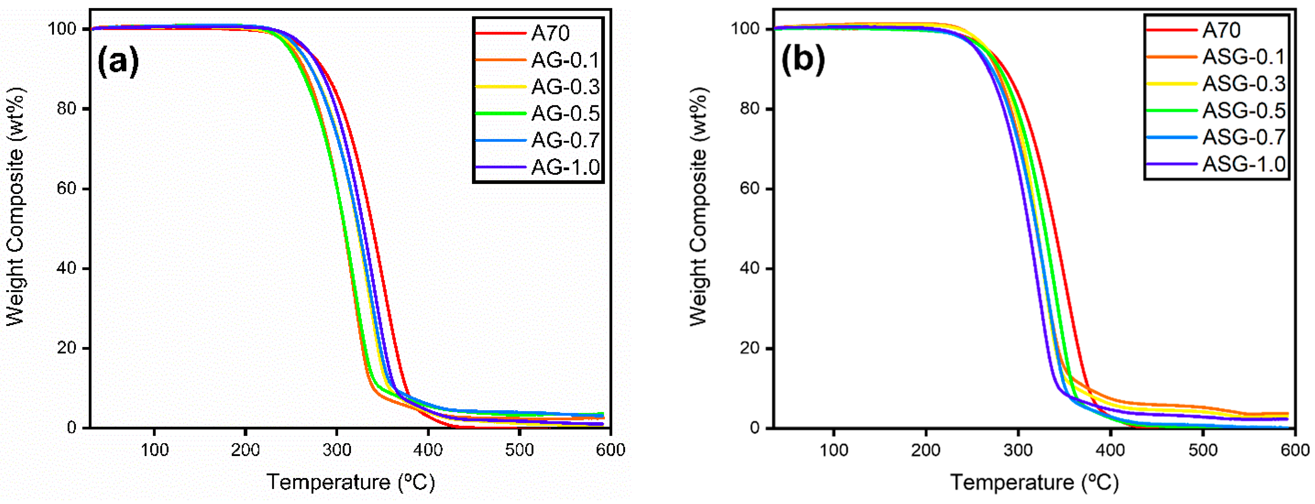 Energies 16 07668 g010