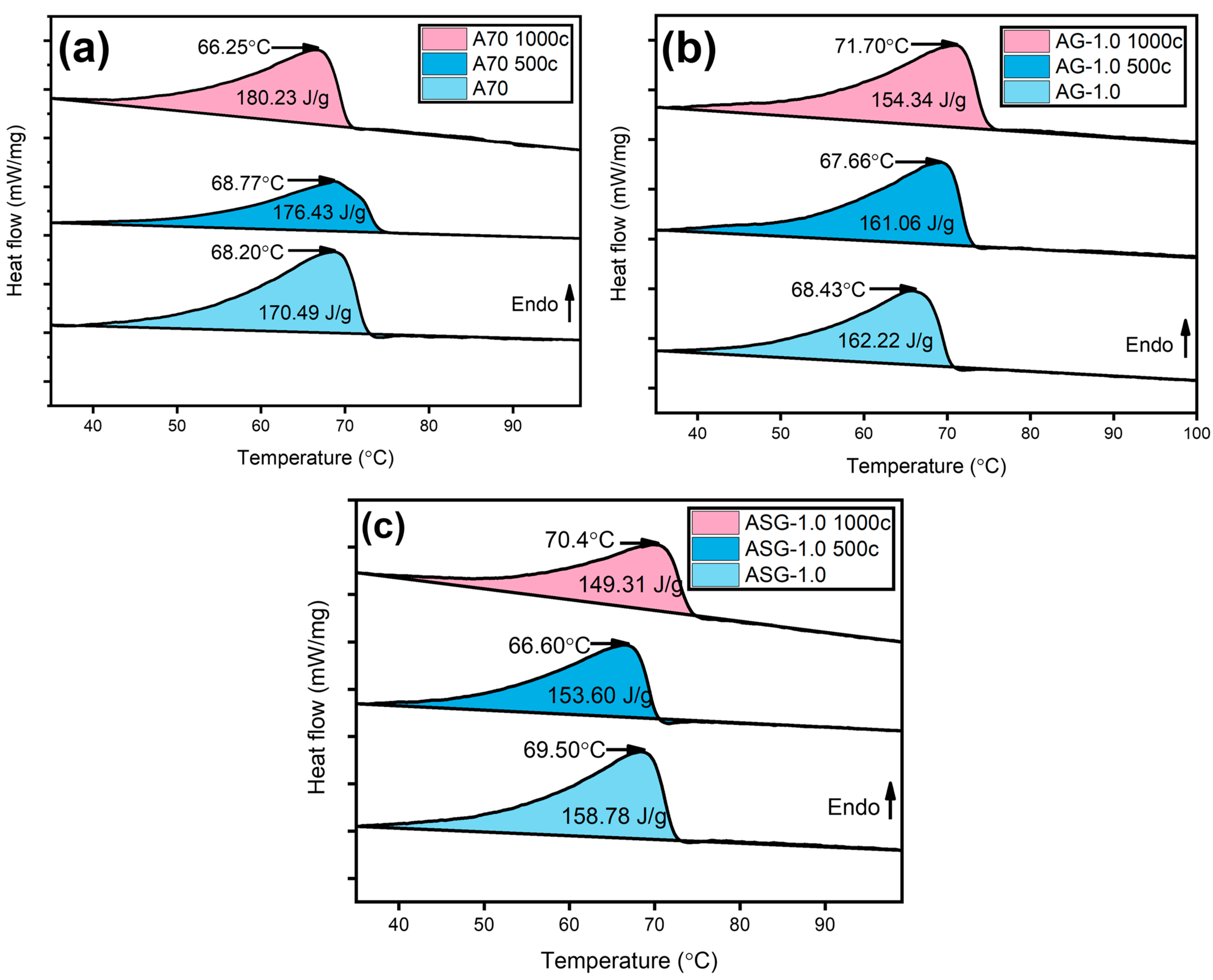 Energies 16 07668 g011