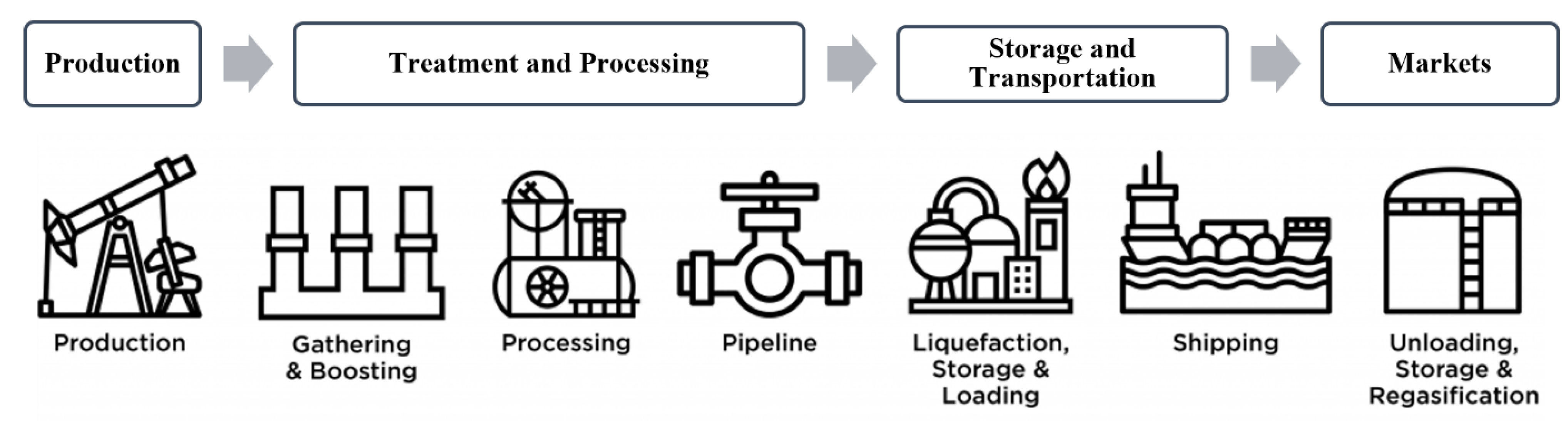 Energies 16 07672 g001 Energies 16 07672 g001