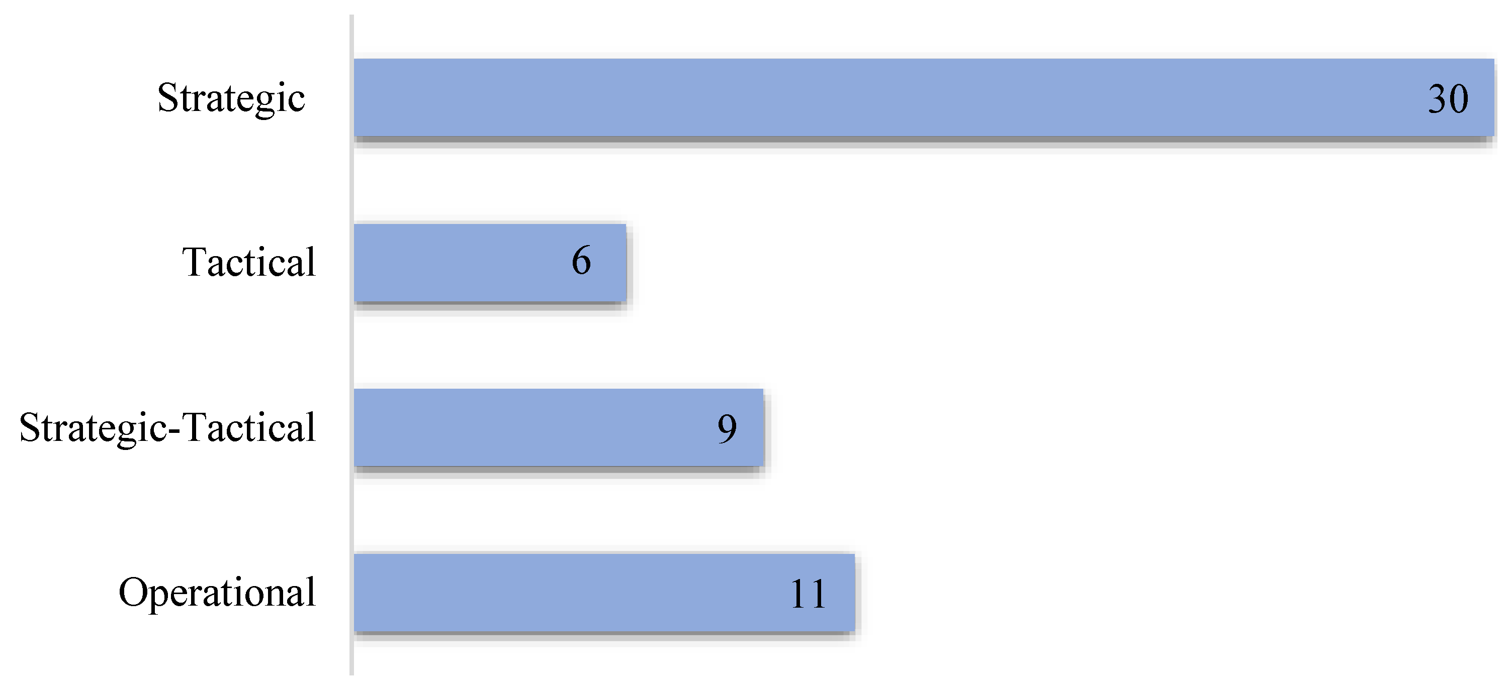 Energies 16 07672 g004 Energies 16 07672 g004