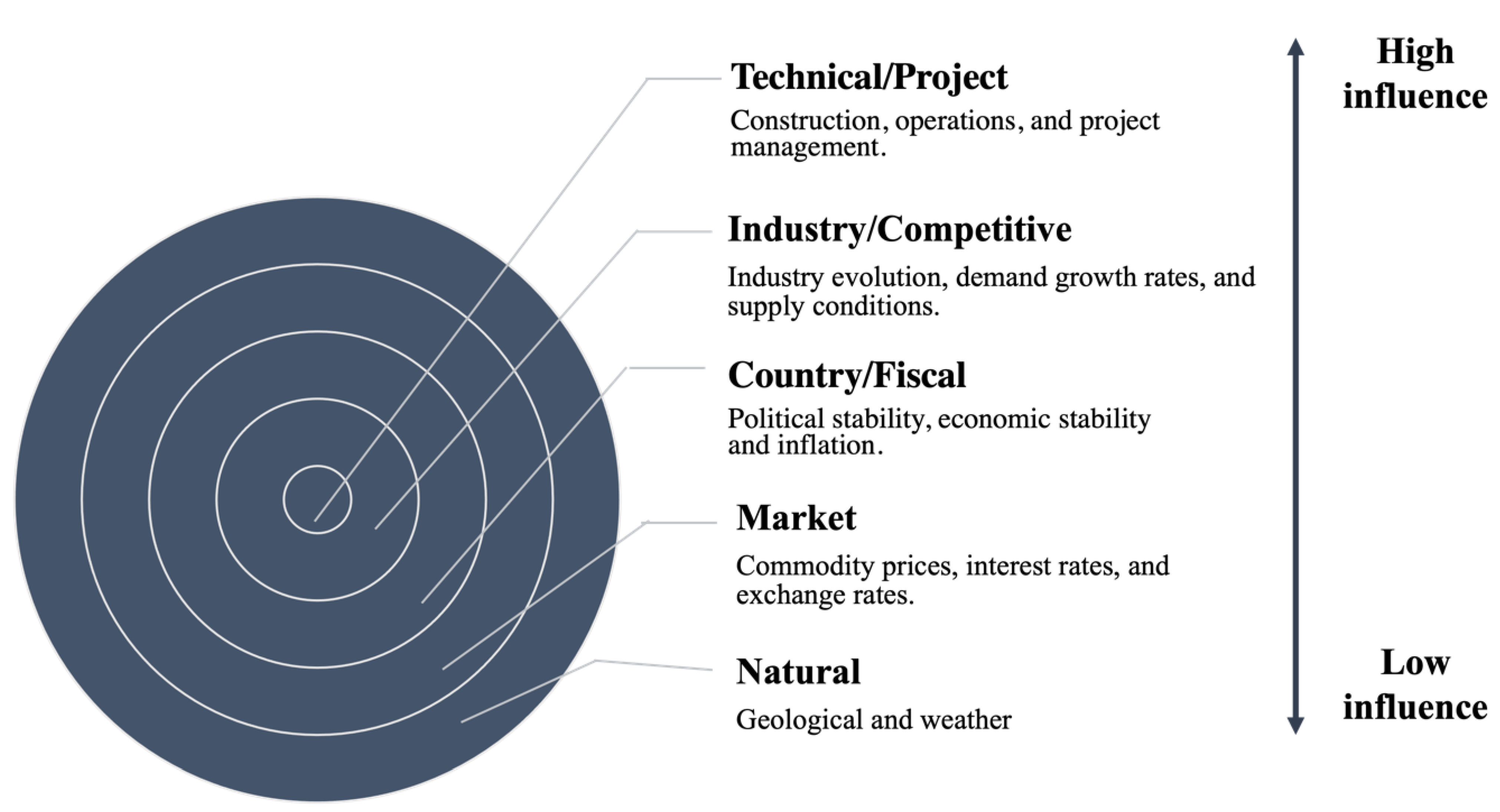 Energies 16 07672 g006 Energies 16 07672 g006
